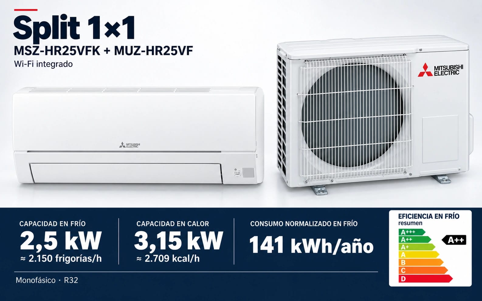 Representación ilustrativa Split 1×1: MSZ-HR25VFK + MUZ-HR25VF. Capacidad en frío: 2.5 kW, aproximadamente 2150 frigorías por hora. Capacidad en calor: 3.15 kW. Eficiencia en frío A++. Consumo anual normalizado en frío: 141 kWh. Render basado en fotografías de referencia; originales en la galería, no a escala.