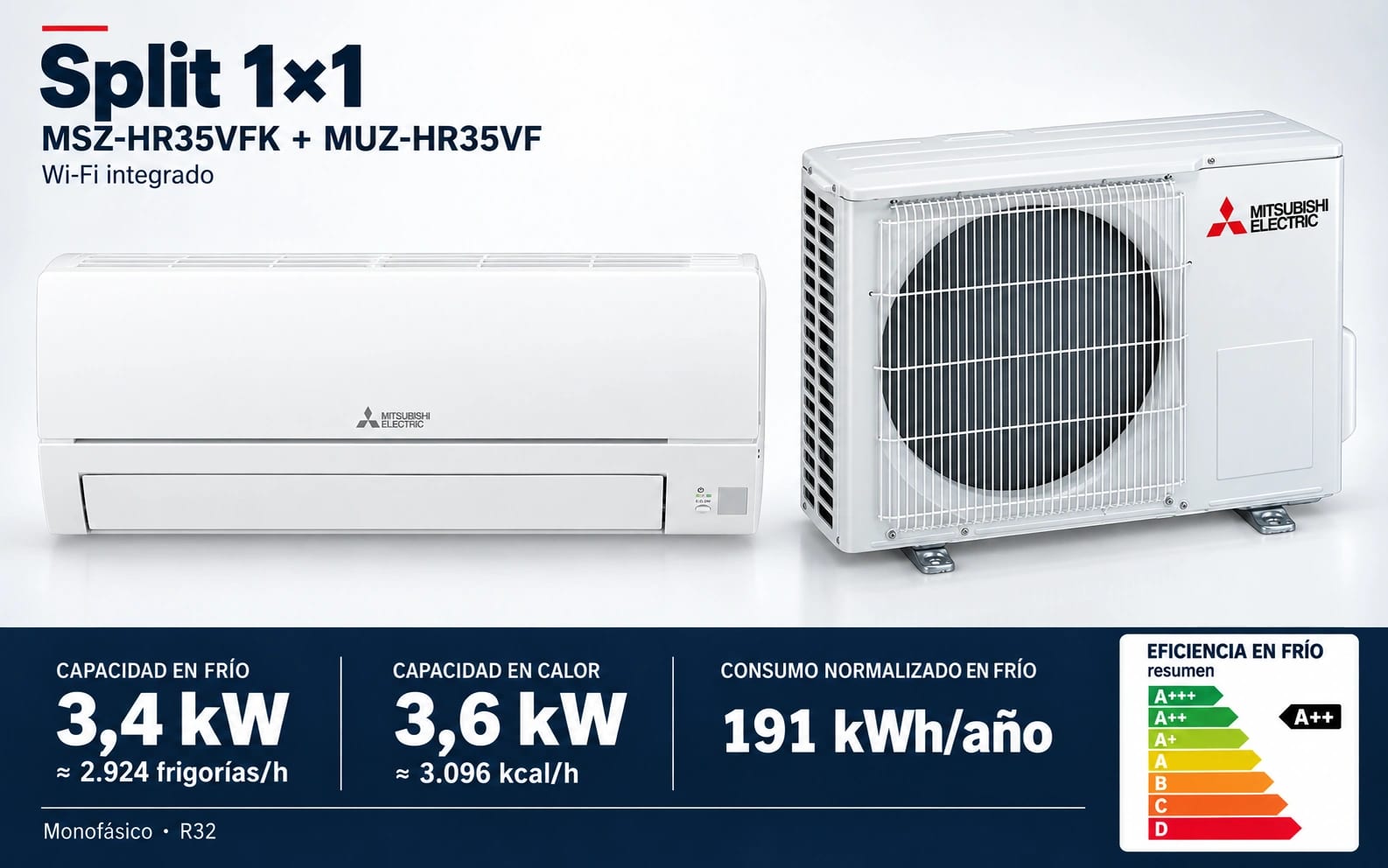 Representación ilustrativa Split 1×1: MSZ-HR35VFK + MUZ-HR35VF. Capacidad en frío: 3.4 kW, aproximadamente 2924 frigorías por hora. Capacidad en calor: 3.6 kW. Eficiencia en frío A++. Consumo anual normalizado en frío: 191 kWh. Render basado en fotografías de referencia; originales en la galería, no a escala.