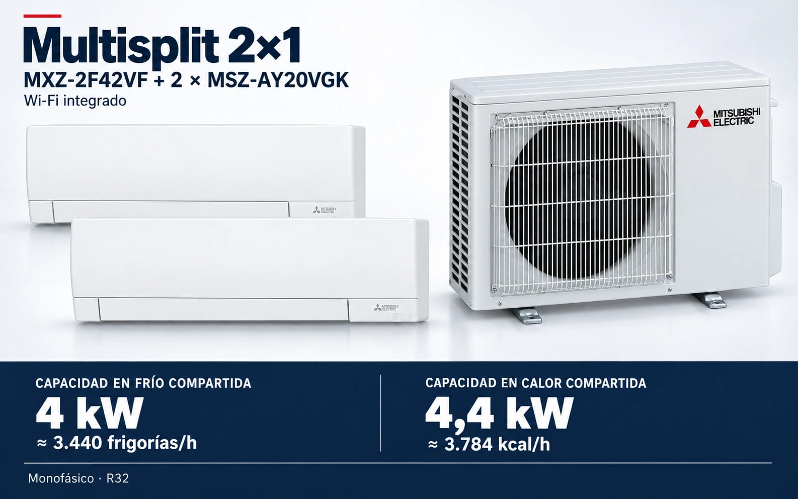 Representación ilustrativa Multisplit 2×1: MXZ-2F42VF + 2 × MSZ-AY20VGK. Capacidad en frío compartida: 4 kW, aproximadamente 3440 frigorías por hora. Capacidad en calor: 4.4 kW. Render basado en fotografías de referencia; originales en la galería, no a escala.