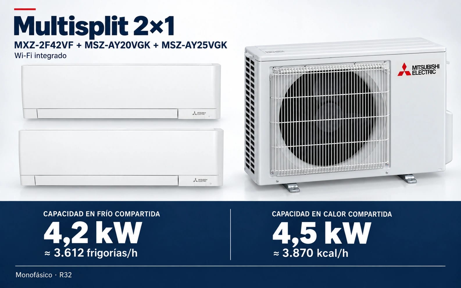 Representación ilustrativa Multisplit 2×1: MXZ-2F42VF + MSZ-AY20VGK + MSZ-AY25VGK. Capacidad en frío compartida: 4.2 kW, aproximadamente 3612 frigorías por hora. Capacidad en calor: 4.5 kW. Render basado en fotografías de referencia; originales en la galería, no a escala.