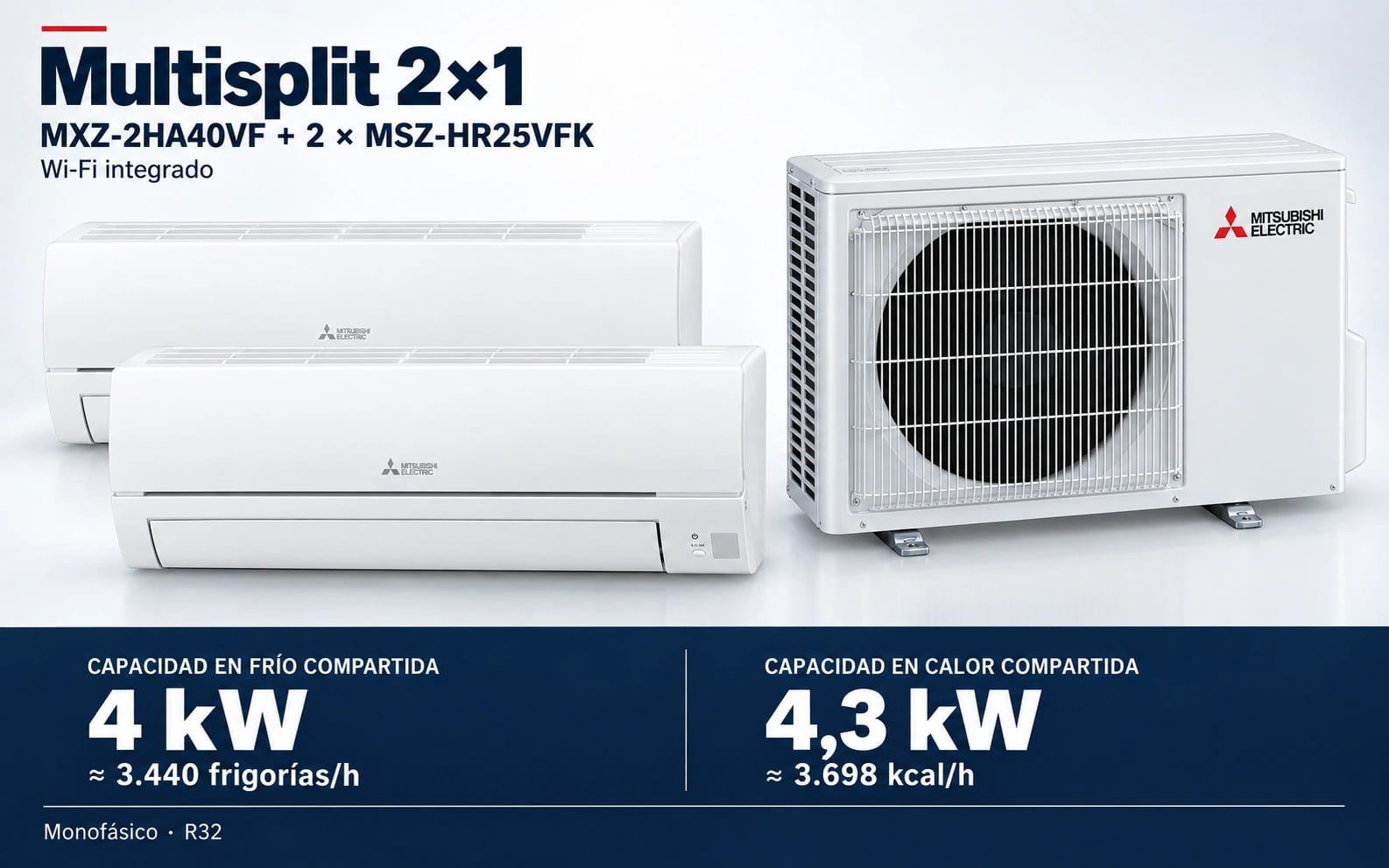 Representación ilustrativa Multisplit 2×1: MXZ-2HA40VF + 2 × MSZ-HR25VFK. Capacidad en frío compartida: 4 kW, aproximadamente 3440 frigorías por hora. Capacidad en calor: 4.3 kW. Render basado en fotografías de referencia; originales en la galería, no a escala.