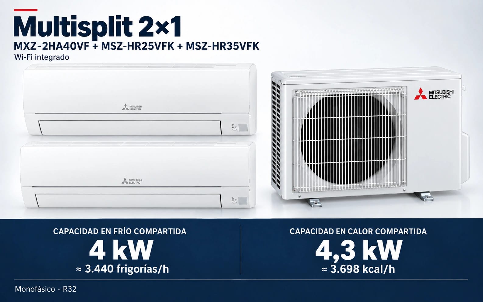 Representación ilustrativa Multisplit 2×1: MXZ-2HA40VF + MSZ-HR25VFK + MSZ-HR35VFK. Capacidad en frío compartida: 4 kW, aproximadamente 3440 frigorías por hora. Capacidad en calor: 4.3 kW. Render basado en fotografías de referencia; originales en la galería, no a escala.