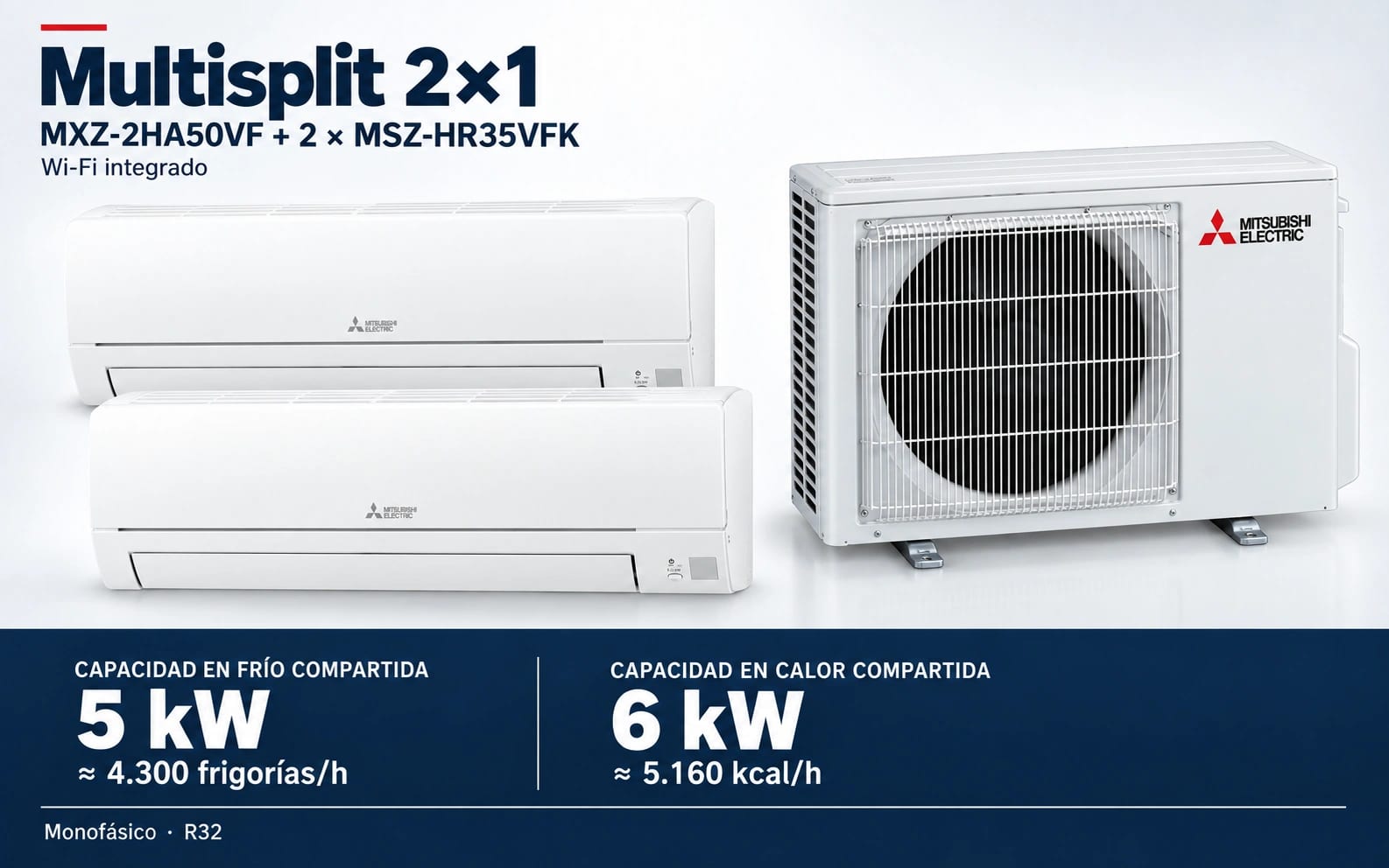 Representación ilustrativa Multisplit 2×1: MXZ-2HA50VF + 2 × MSZ-HR35VFK. Capacidad en frío compartida: 5 kW, aproximadamente 4300 frigorías por hora. Capacidad en calor: 6 kW. Render basado en fotografías de referencia; originales en la galería, no a escala.