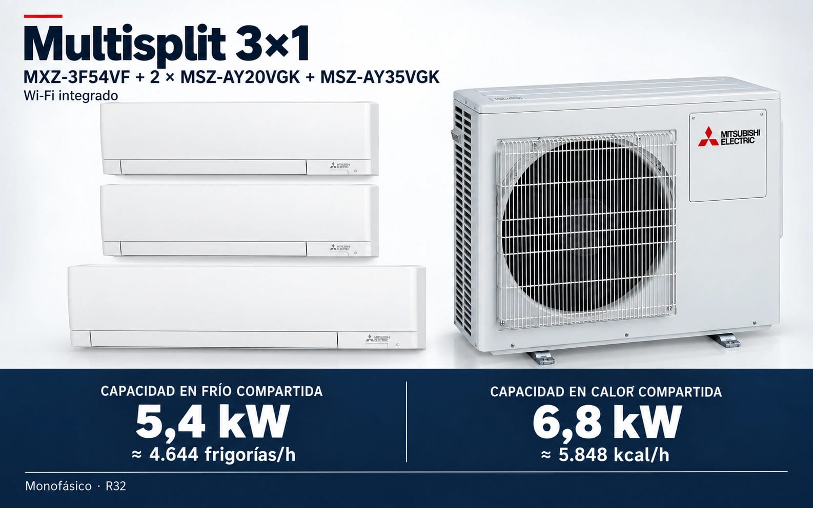 Representación ilustrativa Multisplit 3×1: MXZ-3F54VF + 2 × MSZ-AY20VGK + MSZ-AY35VGK. Capacidad en frío compartida: 5.4 kW, aproximadamente 4644 frigorías por hora. Capacidad en calor: 6.8 kW. Render basado en fotografías de referencia; originales en la galería, no a escala.