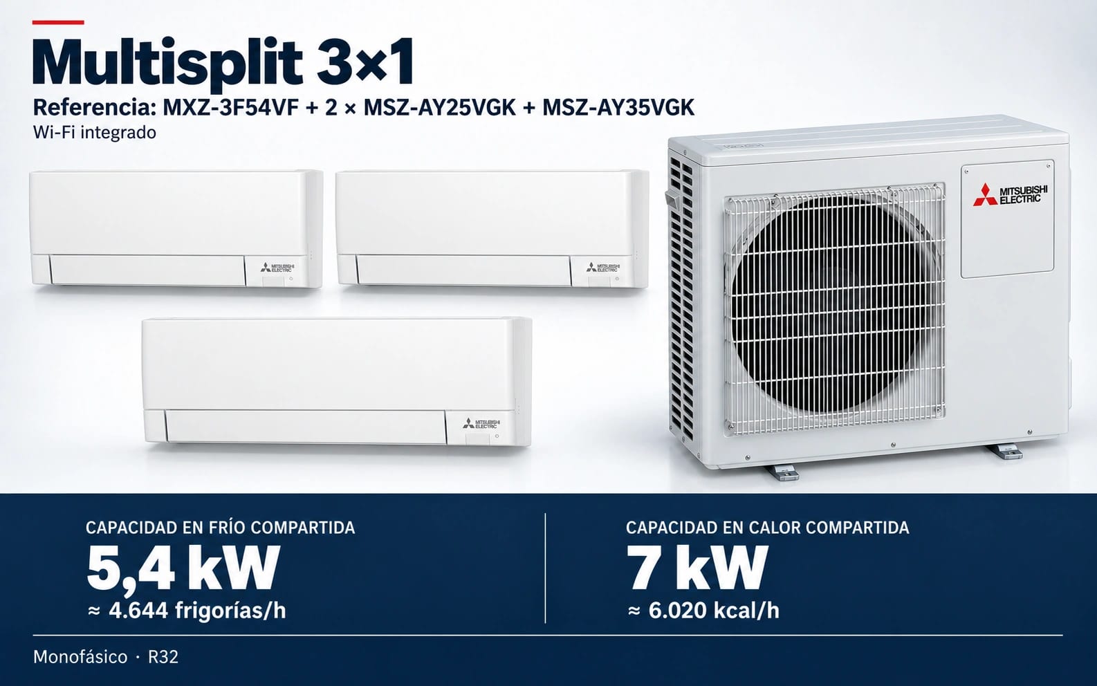 Representación ilustrativa Multisplit 3×1: MXZ-3F54VF + 2 × MSZ-AY25VGK + MSZ-AY35VGK. Capacidad en frío compartida: 5.4 kW, aproximadamente 4644 frigorías por hora. Capacidad en calor: 7 kW. Render basado en fotografías de referencia; originales en la galería, no a escala.