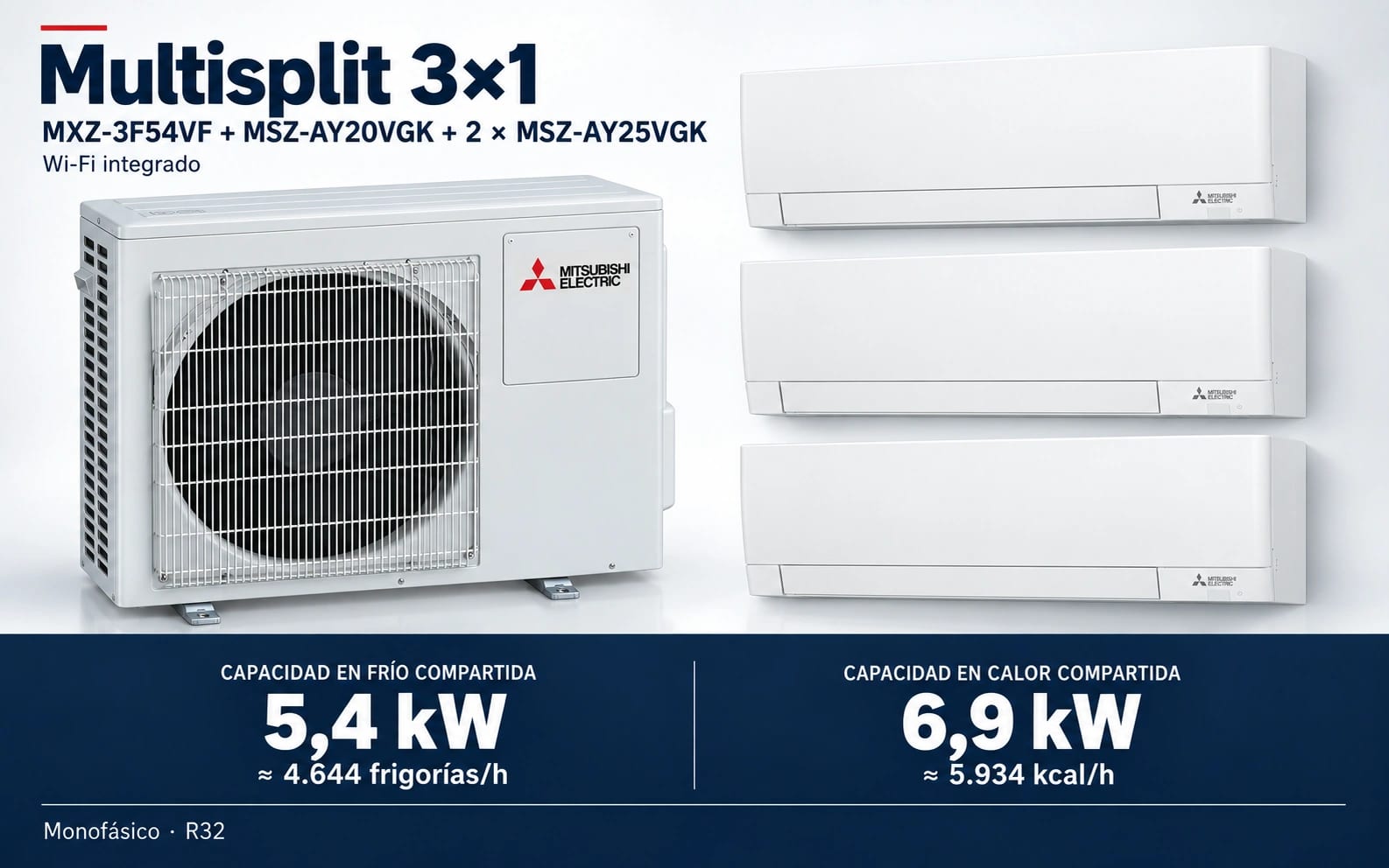 Representación ilustrativa Multisplit 3×1: MXZ-3F54VF + MSZ-AY20VGK + 2 × MSZ-AY25VGK. Capacidad en frío compartida: 5.4 kW, aproximadamente 4644 frigorías por hora. Capacidad en calor: 6.9 kW. Render basado en fotografías de referencia; originales en la galería, no a escala.