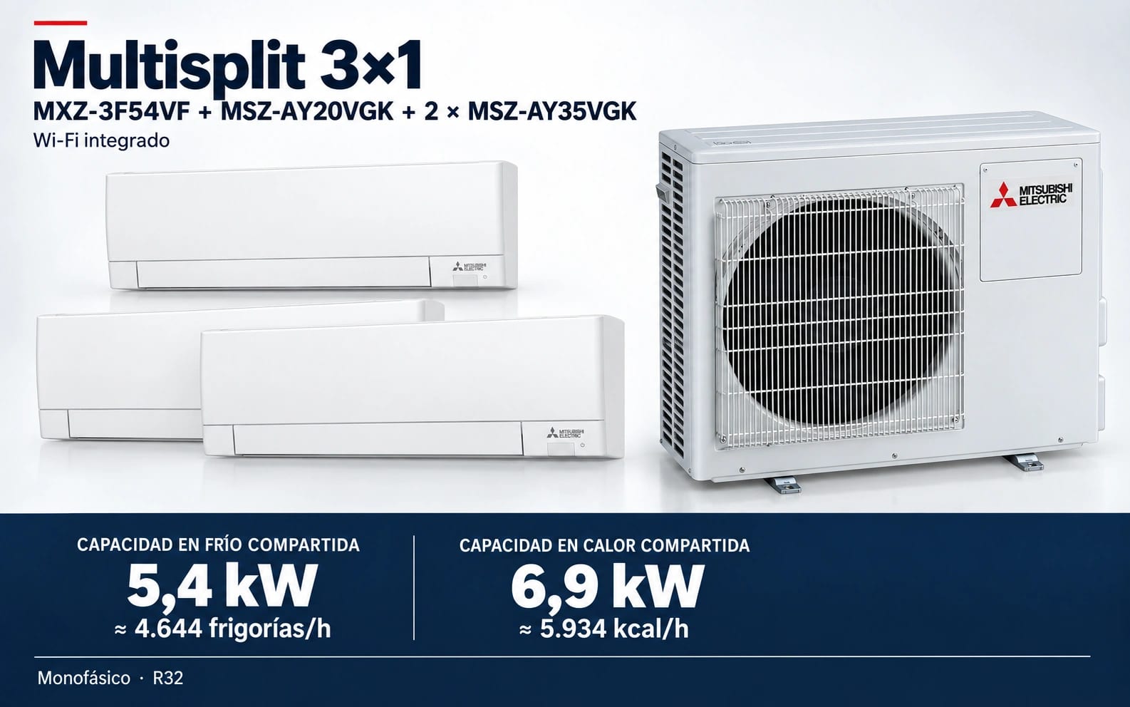 Representación ilustrativa Multisplit 3×1: MXZ-3F54VF + MSZ-AY20VGK + 2 × MSZ-AY35VGK. Capacidad en frío compartida: 5.4 kW, aproximadamente 4644 frigorías por hora. Capacidad en calor: 6.9 kW. Render basado en fotografías de referencia; originales en la galería, no a escala.