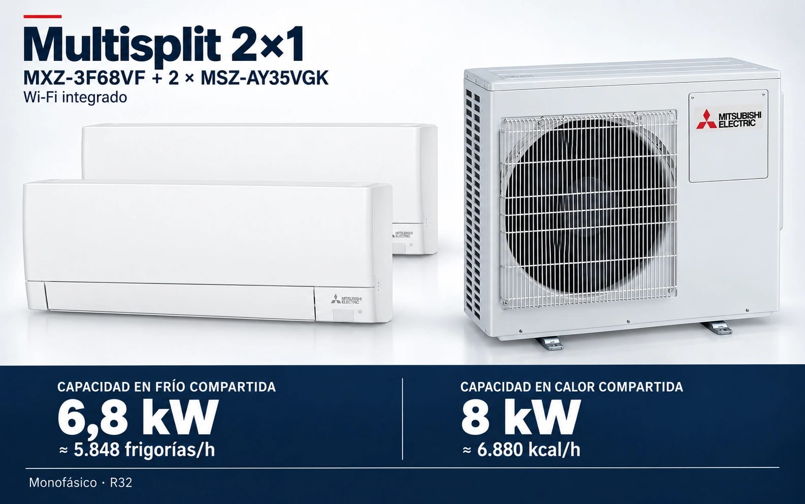 Representación ilustrativa Multisplit 2×1: MXZ-3F68VF + 2 × MSZ-AY35VGK. Capacidad en frío compartida: 6.8 kW, aproximadamente 5848 frigorías por hora. Capacidad en calor: 8 kW. Render basado en fotografías de referencia; originales en la galería, no a escala.