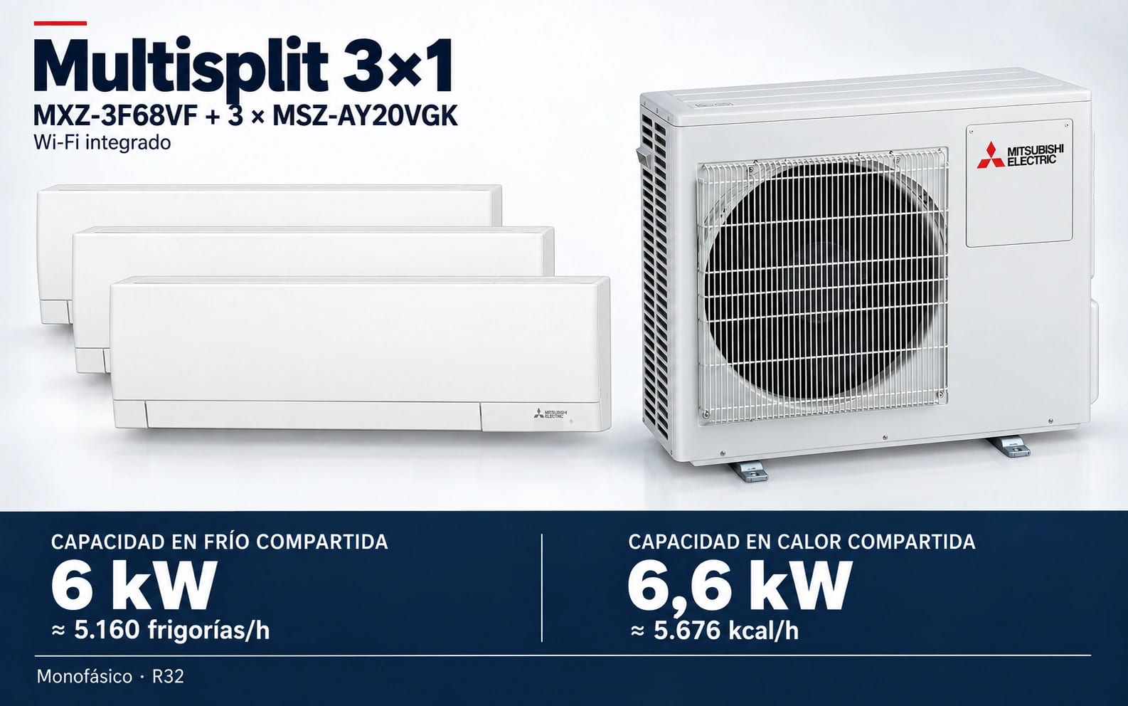 Representación ilustrativa Multisplit 3×1: MXZ-3F68VF + 3 × MSZ-AY20VGK. Capacidad en frío compartida: 6 kW, aproximadamente 5160 frigorías por hora. Capacidad en calor: 6.6 kW. Render basado en fotografías de referencia; originales en la galería, no a escala.