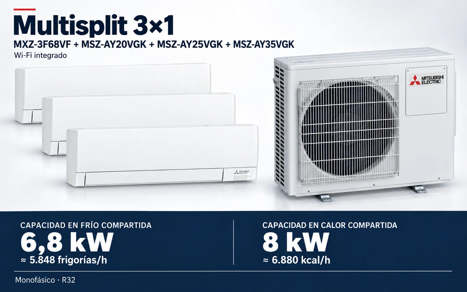 Instalación de aire acondicionado en Madrid — Representación ilustrativa Multisplit 3×1: MXZ-3F68VF + MSZ-AY20VGK + MSZ-AY25VGK + MSZ-AY35VGK. Capacidad en frío compartida: 6.8 kW, aproximadamente 5848 frigorías por hora. Capacidad en calor: 8 kW. Render basado en fotografías de referencia; originales en la galería, no a escala. — Mitsutec