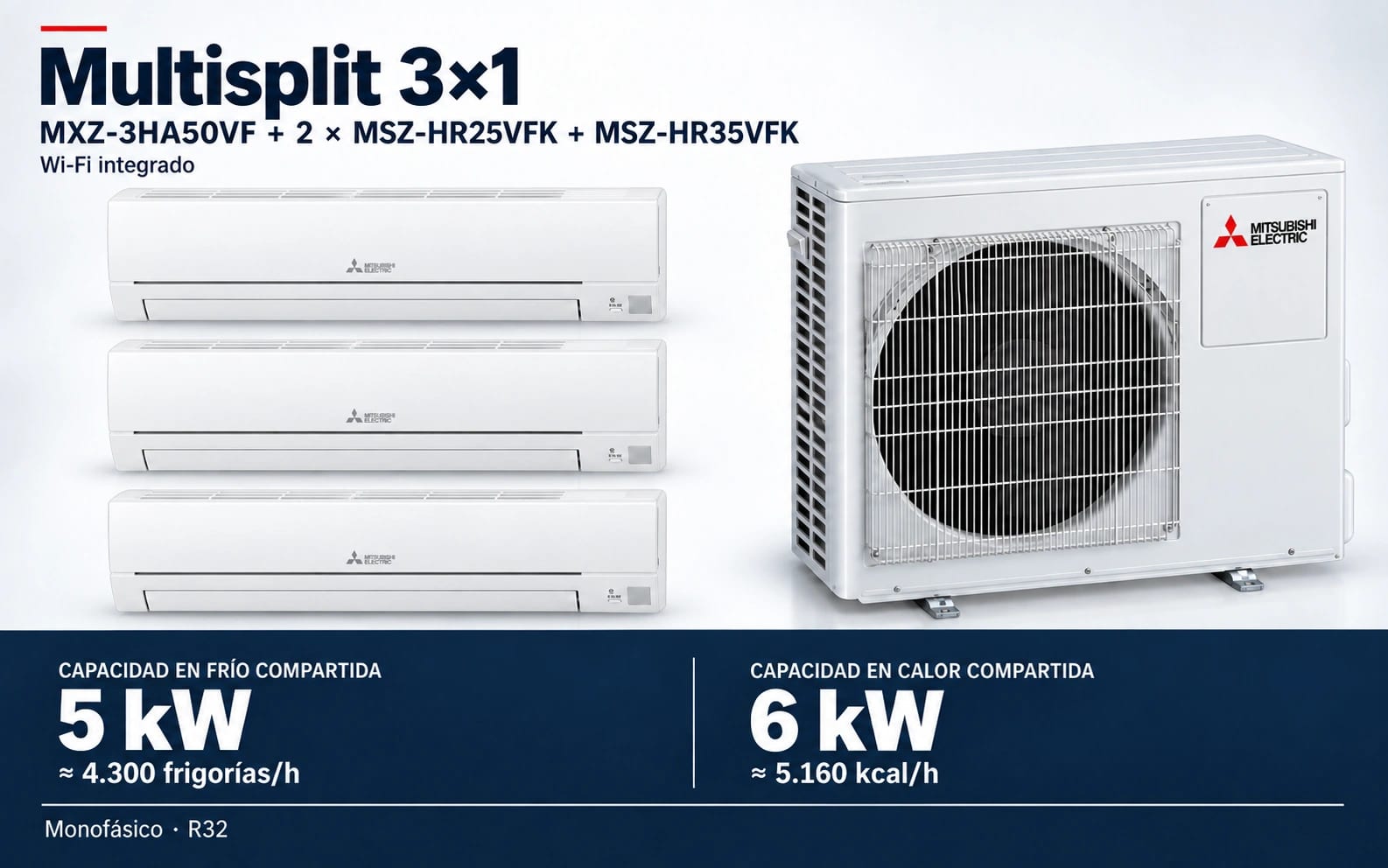 Representación ilustrativa Multisplit 3×1: MXZ-3HA50VF + 2 × MSZ-HR25VFK + MSZ-HR35VFK. Capacidad en frío compartida: 5 kW, aproximadamente 4300 frigorías por hora. Capacidad en calor: 6 kW. Render basado en fotografías de referencia; originales en la galería, no a escala.
