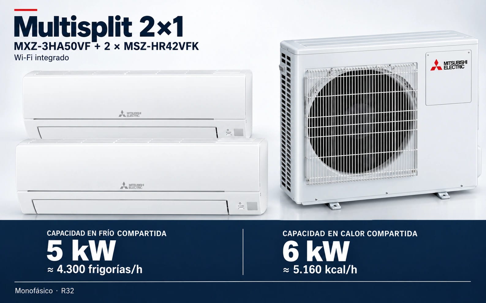 Representación ilustrativa Multisplit 2×1: MXZ-3HA50VF + 2 × MSZ-HR42VFK. Capacidad en frío compartida: 5 kW, aproximadamente 4300 frigorías por hora. Capacidad en calor: 6 kW. Render basado en fotografías de referencia; originales en la galería, no a escala.