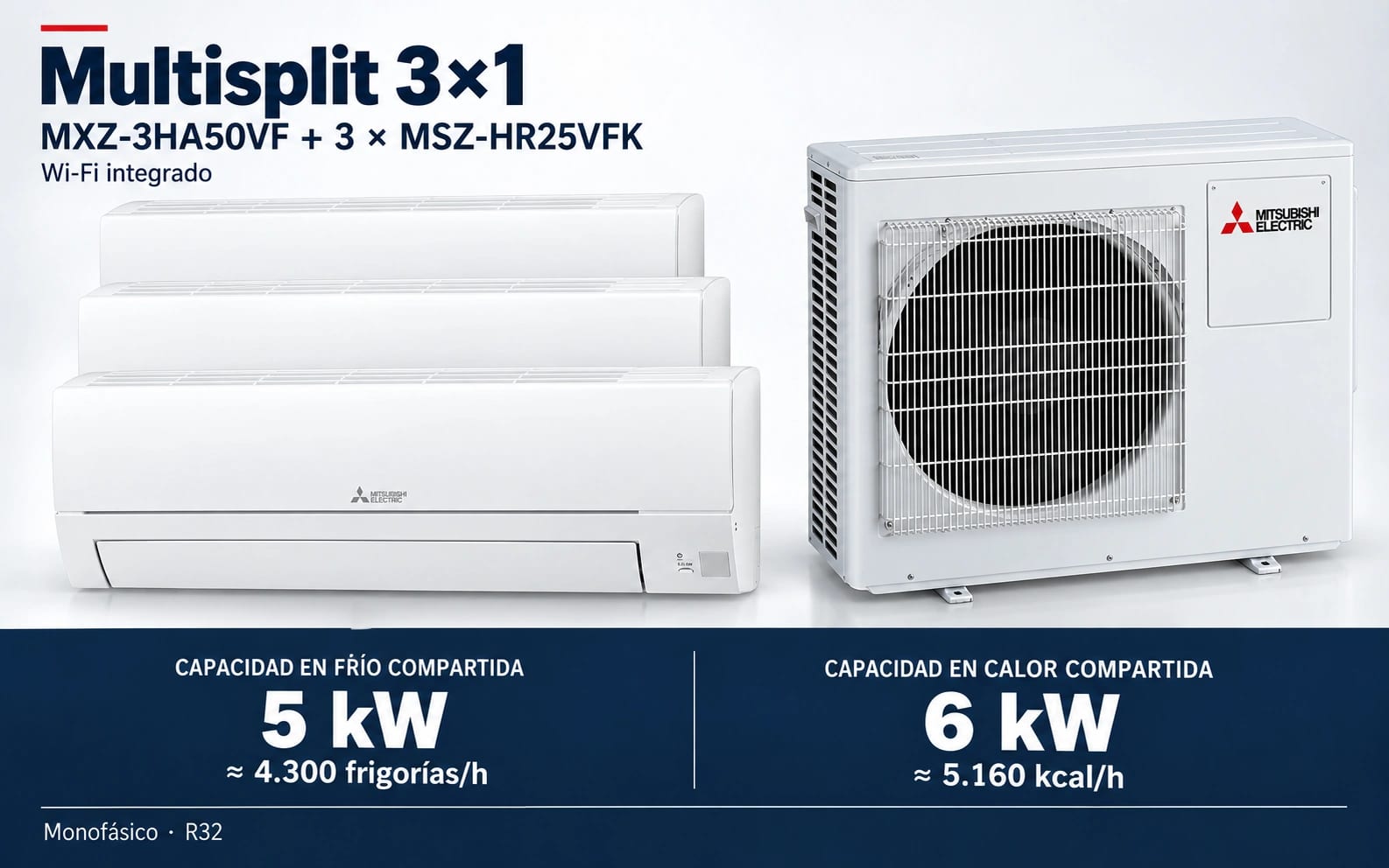 Representación ilustrativa Multisplit 3×1: MXZ-3HA50VF + 3 × MSZ-HR25VFK. Capacidad en frío compartida: 5 kW, aproximadamente 4300 frigorías por hora. Capacidad en calor: 6 kW. Render basado en fotografías de referencia; originales en la galería, no a escala.