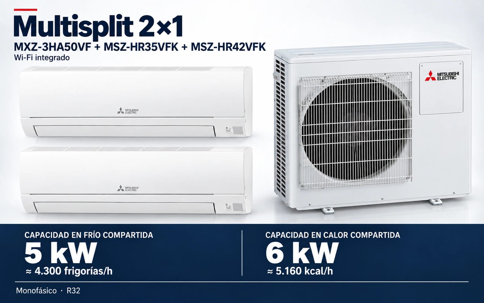 Representación ilustrativa Multisplit 2×1: MXZ-3HA50VF + MSZ-HR35VFK + MSZ-HR42VFK. Capacidad en frío compartida: 5 kW, aproximadamente 4300 frigorías por hora. Capacidad en calor: 6 kW. Render basado en fotografías de referencia; originales en la galería, no a escala.