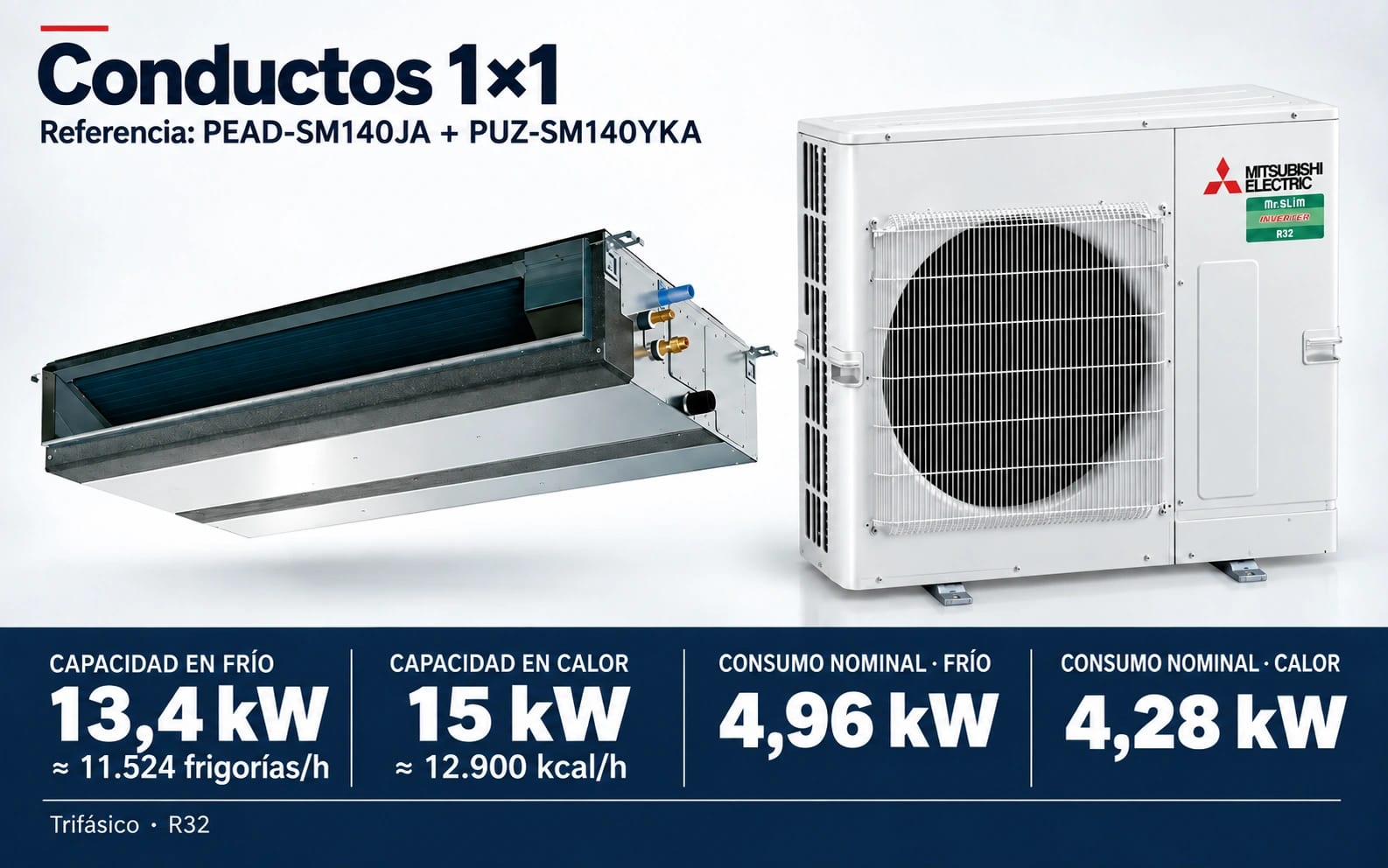 Representación ilustrativa Conductos 1×1: PEAD-SM140JA + PUZ-SM140YKA. Capacidad en frío: 13.4 kW, aproximadamente 11524 frigorías por hora. Capacidad en calor: 15 kW. Consumo eléctrico nominal: 4,96 kW en frío y 4,28 kW en calor. Alimentación: Trifásico. Render basado en fotografías de referencia; originales en la galería, no a escala.