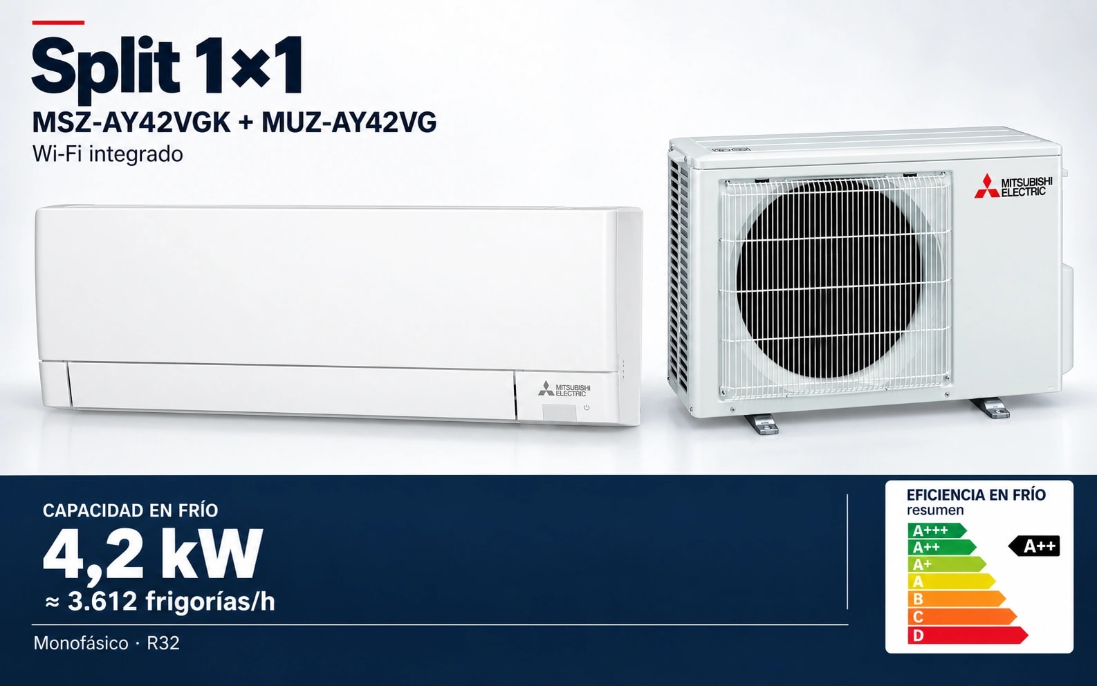 Representación ilustrativa Split 1×1: MSZ-AY42VGK + MUZ-AY42VG. Capacidad en frío: 4.2 kW, aproximadamente 3612 frigorías por hora. Eficiencia en frío A++. Render basado en fotografías de referencia; originales en la galería, no a escala.
