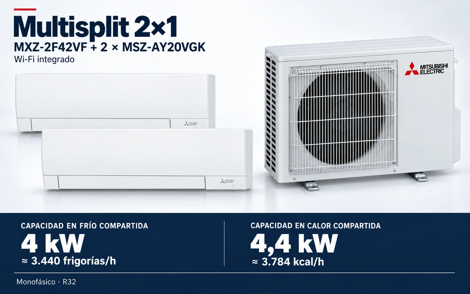 Representación ilustrativa Multisplit 2×1: MXZ-2F42VF + 2 × MSZ-AY20VGK. Capacidad en frío compartida: 4 kW, aproximadamente 3440 frigorías por hora. Capacidad en calor: 4.4 kW. Render basado en fotografías de referencia; originales en la galería, no a escala.