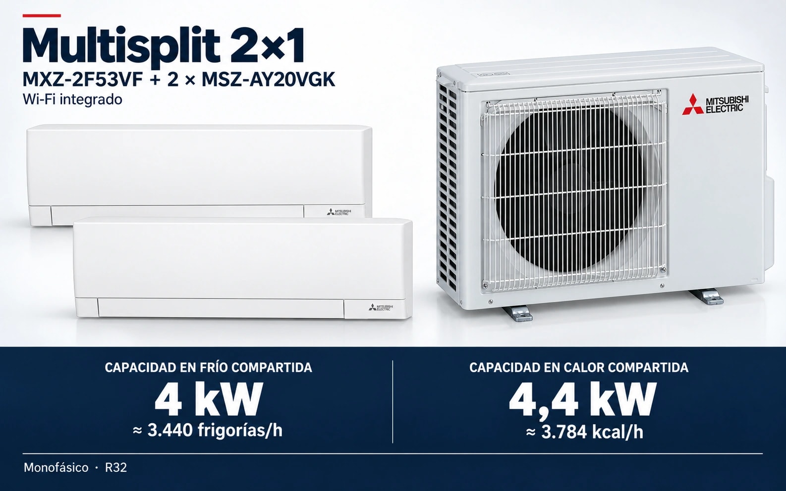 Representación ilustrativa Multisplit 2×1: MXZ-2F53VF + 2 × MSZ-AY20VGK. Capacidad en frío compartida: 4 kW, aproximadamente 3440 frigorías por hora. Capacidad en calor: 4.4 kW. Render basado en fotografías de referencia; originales en la galería, no a escala.
