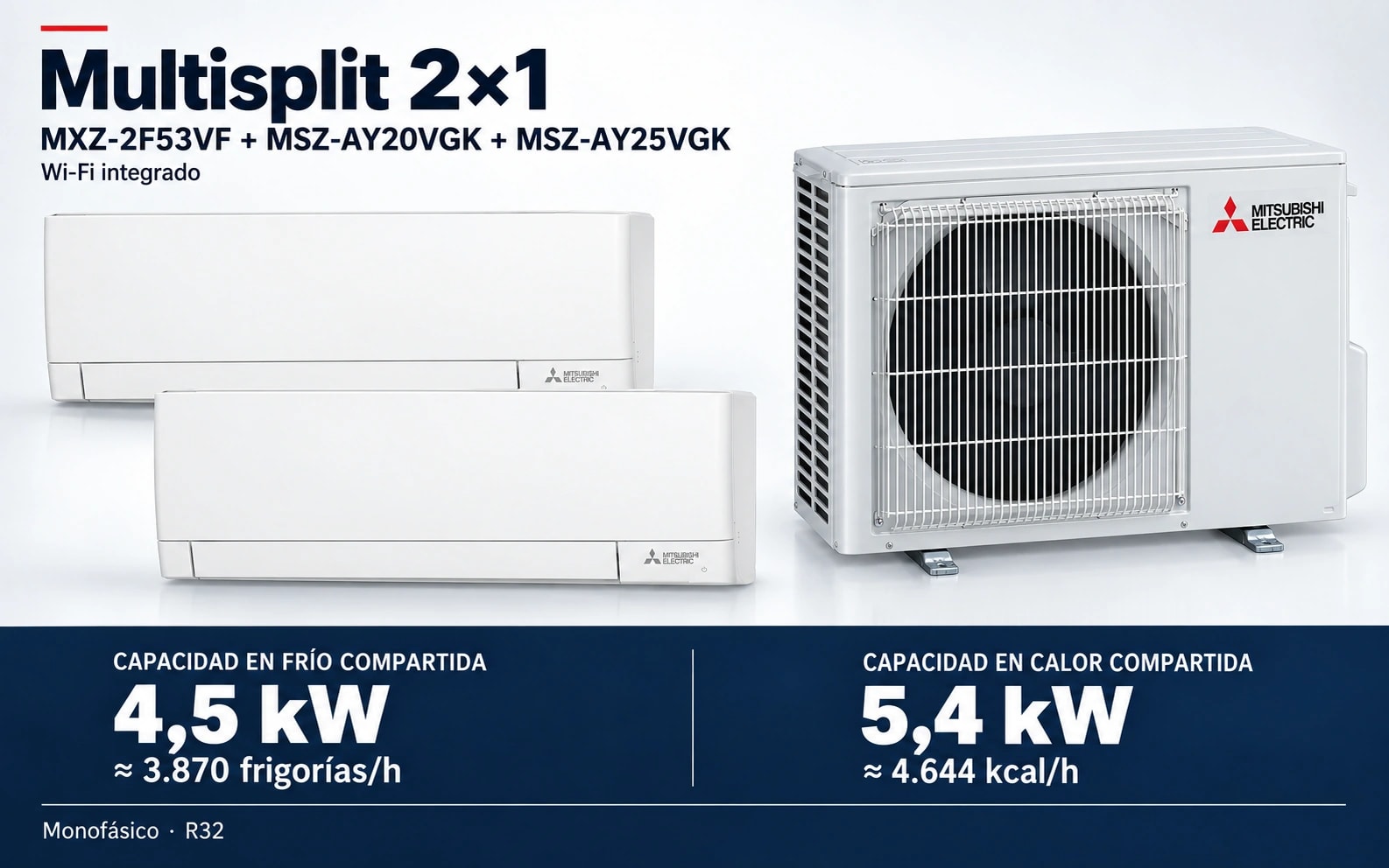 Representación ilustrativa Multisplit 2×1: MXZ-2F53VF + MSZ-AY20VGK + MSZ-AY25VGK. Capacidad en frío compartida: 4.5 kW, aproximadamente 3870 frigorías por hora. Capacidad en calor: 5.4 kW. Render basado en fotografías de referencia; originales en la galería, no a escala.