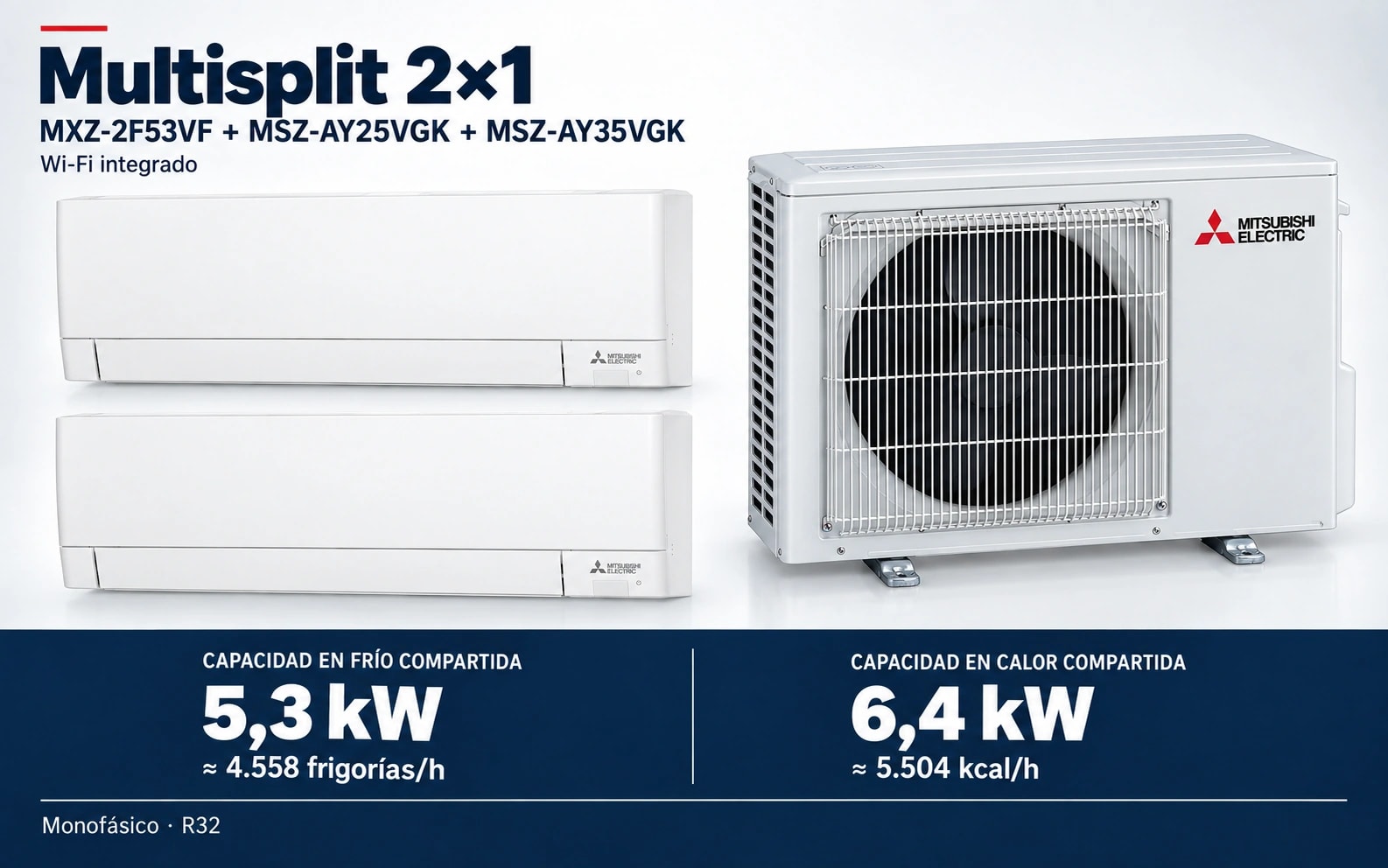 Representación ilustrativa Multisplit 2×1: MXZ-2F53VF + MSZ-AY25VGK + MSZ-AY35VGK. Capacidad en frío compartida: 5.3 kW, aproximadamente 4558 frigorías por hora. Capacidad en calor: 6.4 kW. Render basado en fotografías de referencia; originales en la galería, no a escala.