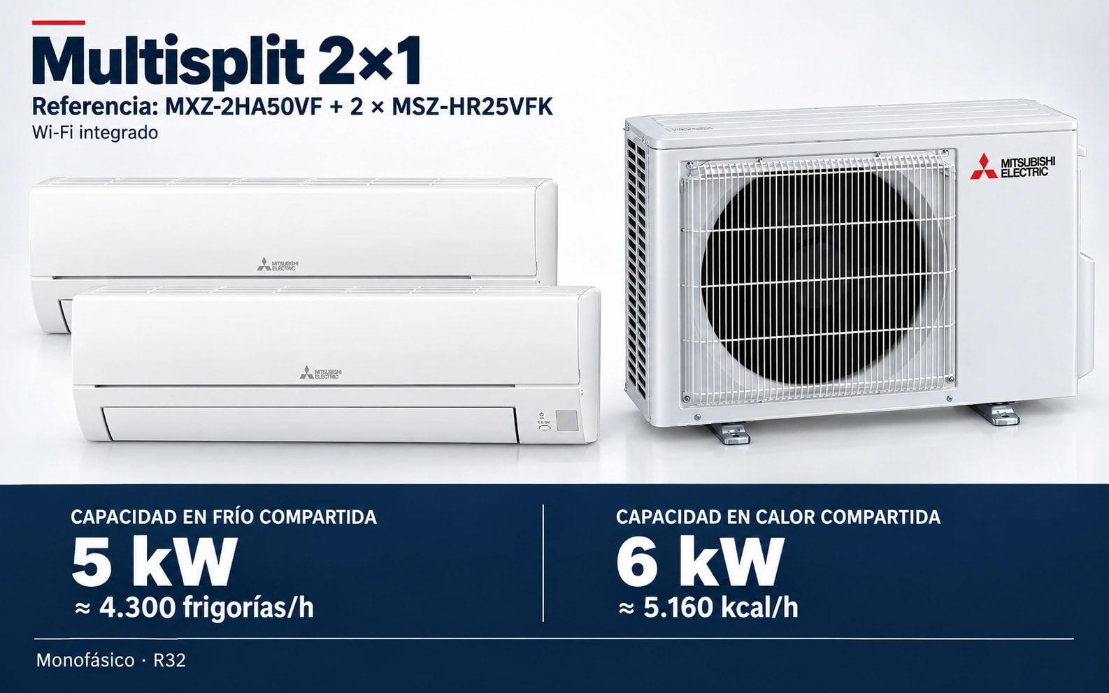 Representación ilustrativa Multisplit 2×1: MXZ-2HA50VF + 2 × MSZ-HR25VFK. Capacidad en frío compartida: 5 kW, aproximadamente 4300 frigorías por hora. Capacidad en calor: 6 kW. Render basado en fotografías de referencia; originales en la galería, no a escala.