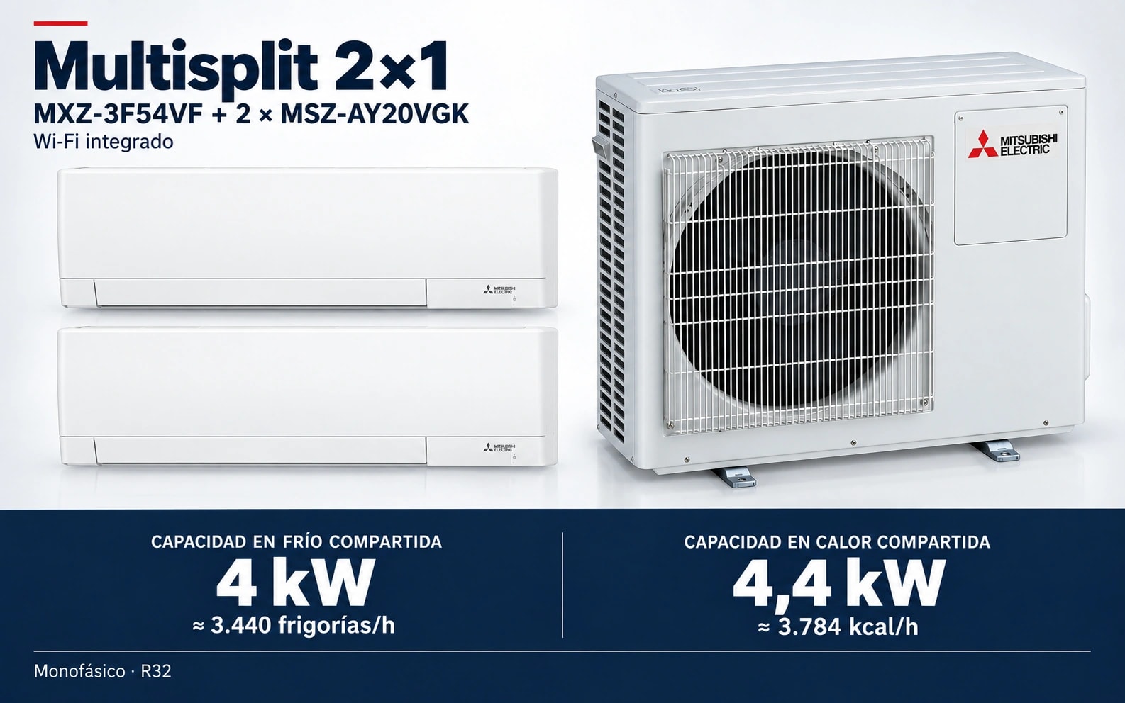 Representación ilustrativa Multisplit 2×1: MXZ-3F54VF + 2 × MSZ-AY20VGK. Capacidad en frío compartida: 4 kW, aproximadamente 3440 frigorías por hora. Capacidad en calor: 4.4 kW. Render basado en fotografías de referencia; originales en la galería, no a escala.