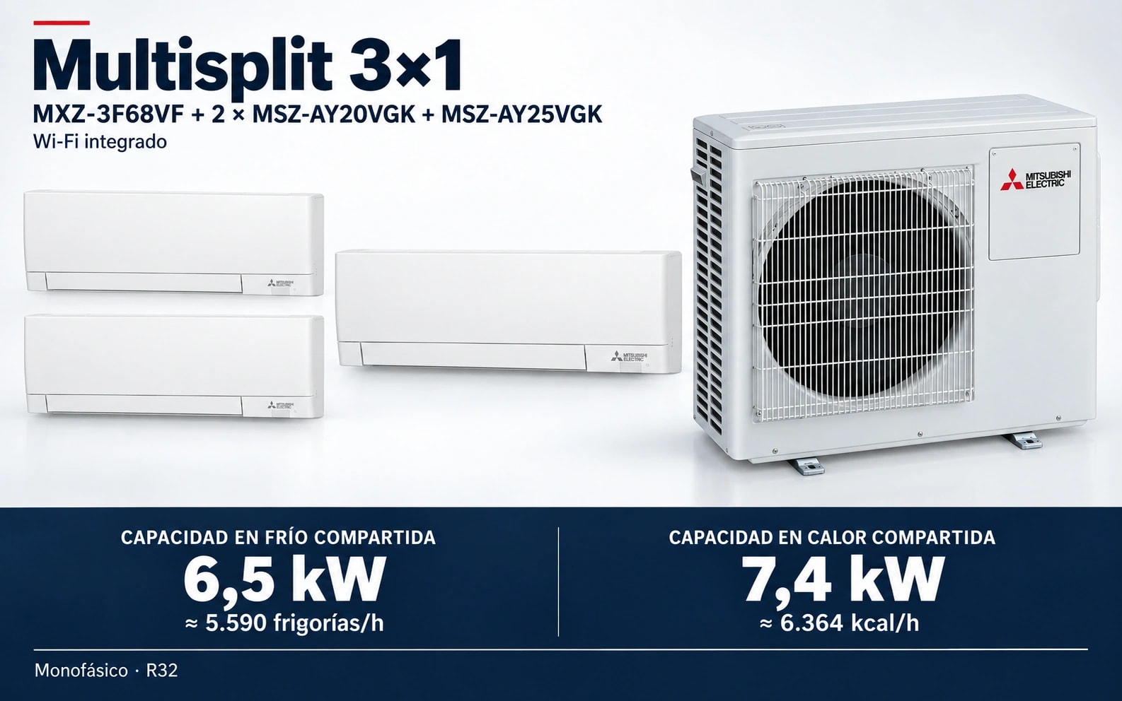 Representación ilustrativa Multisplit 3×1: MXZ-3F68VF + 2 × MSZ-AY20VGK + MSZ-AY25VGK. Capacidad en frío compartida: 6.5 kW, aproximadamente 5590 frigorías por hora. Capacidad en calor: 7.4 kW. Render basado en fotografías de referencia; originales en la galería, no a escala.