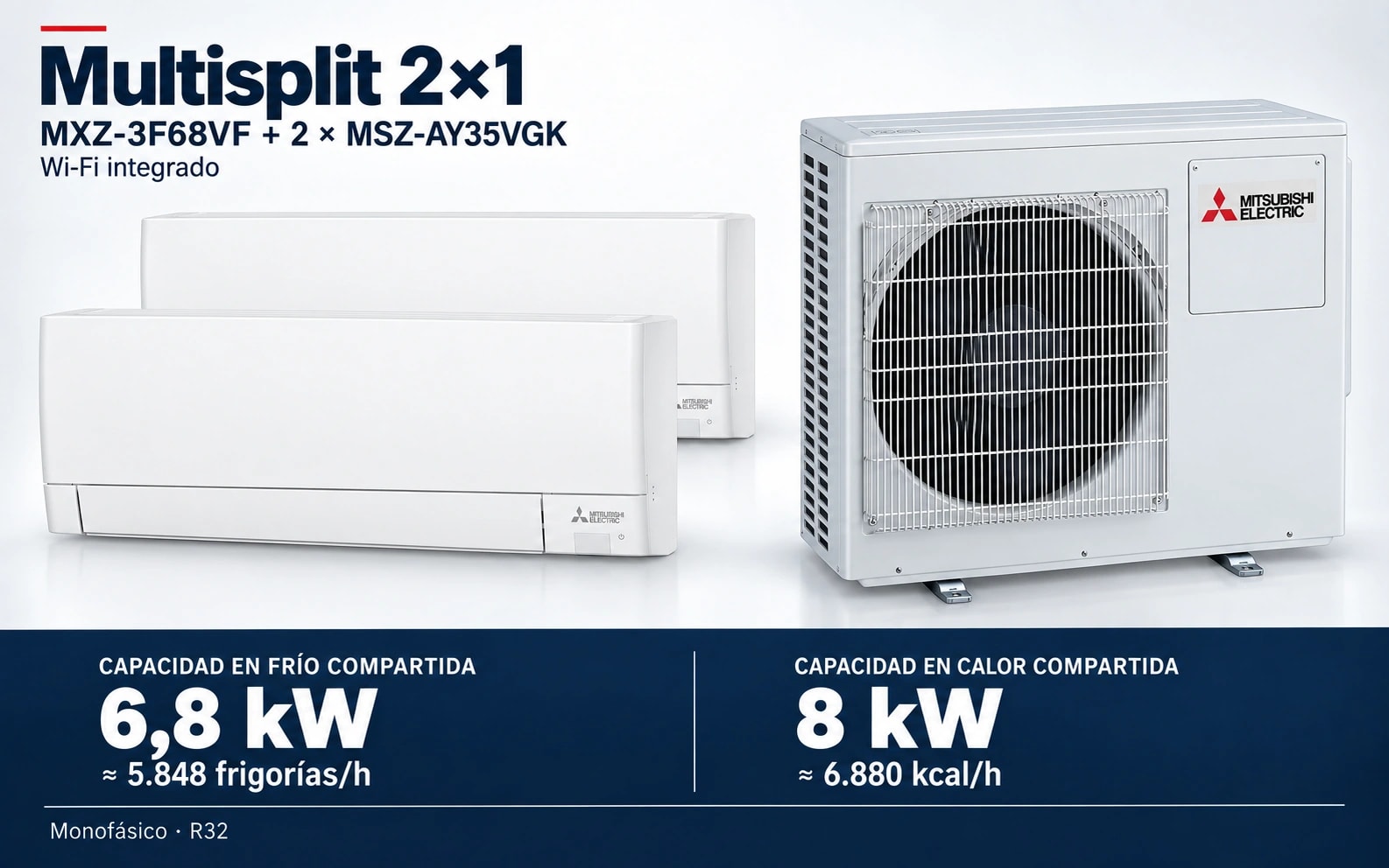 Representación ilustrativa Multisplit 2×1: MXZ-3F68VF + 2 × MSZ-AY35VGK. Capacidad en frío compartida: 6.8 kW, aproximadamente 5848 frigorías por hora. Capacidad en calor: 8 kW. Render basado en fotografías de referencia; originales en la galería, no a escala.