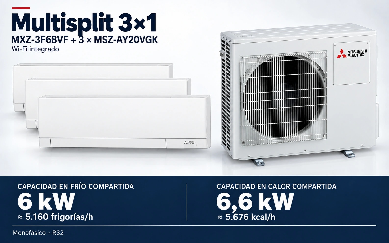 Representación ilustrativa Multisplit 3×1: MXZ-3F68VF + 3 × MSZ-AY20VGK. Capacidad en frío compartida: 6 kW, aproximadamente 5160 frigorías por hora. Capacidad en calor: 6.6 kW. Render basado en fotografías de referencia; originales en la galería, no a escala.