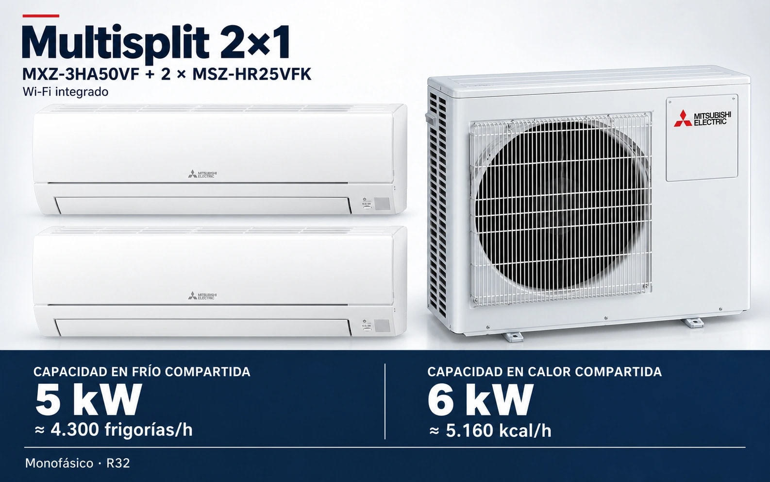 Representación ilustrativa Multisplit 2×1: MXZ-3HA50VF + 2 × MSZ-HR25VFK. Capacidad en frío compartida: 5 kW, aproximadamente 4300 frigorías por hora. Capacidad en calor: 6 kW. Render basado en fotografías de referencia; originales en la galería, no a escala.