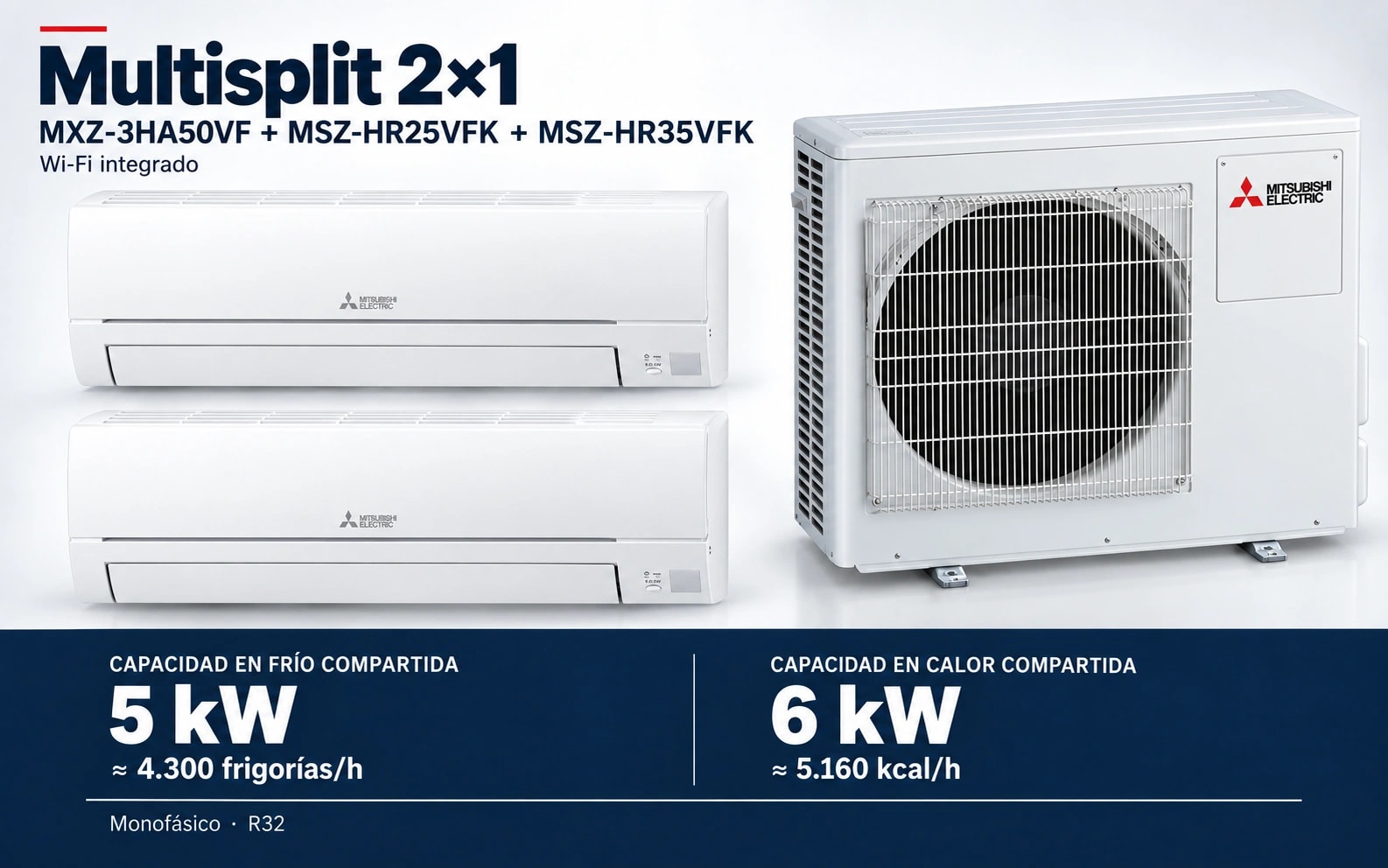 Representación ilustrativa Multisplit 2×1: MXZ-3HA50VF + MSZ-HR25VFK + MSZ-HR35VFK. Capacidad en frío compartida: 5 kW, aproximadamente 4300 frigorías por hora. Capacidad en calor: 6 kW. Render basado en fotografías de referencia; originales en la galería, no a escala.