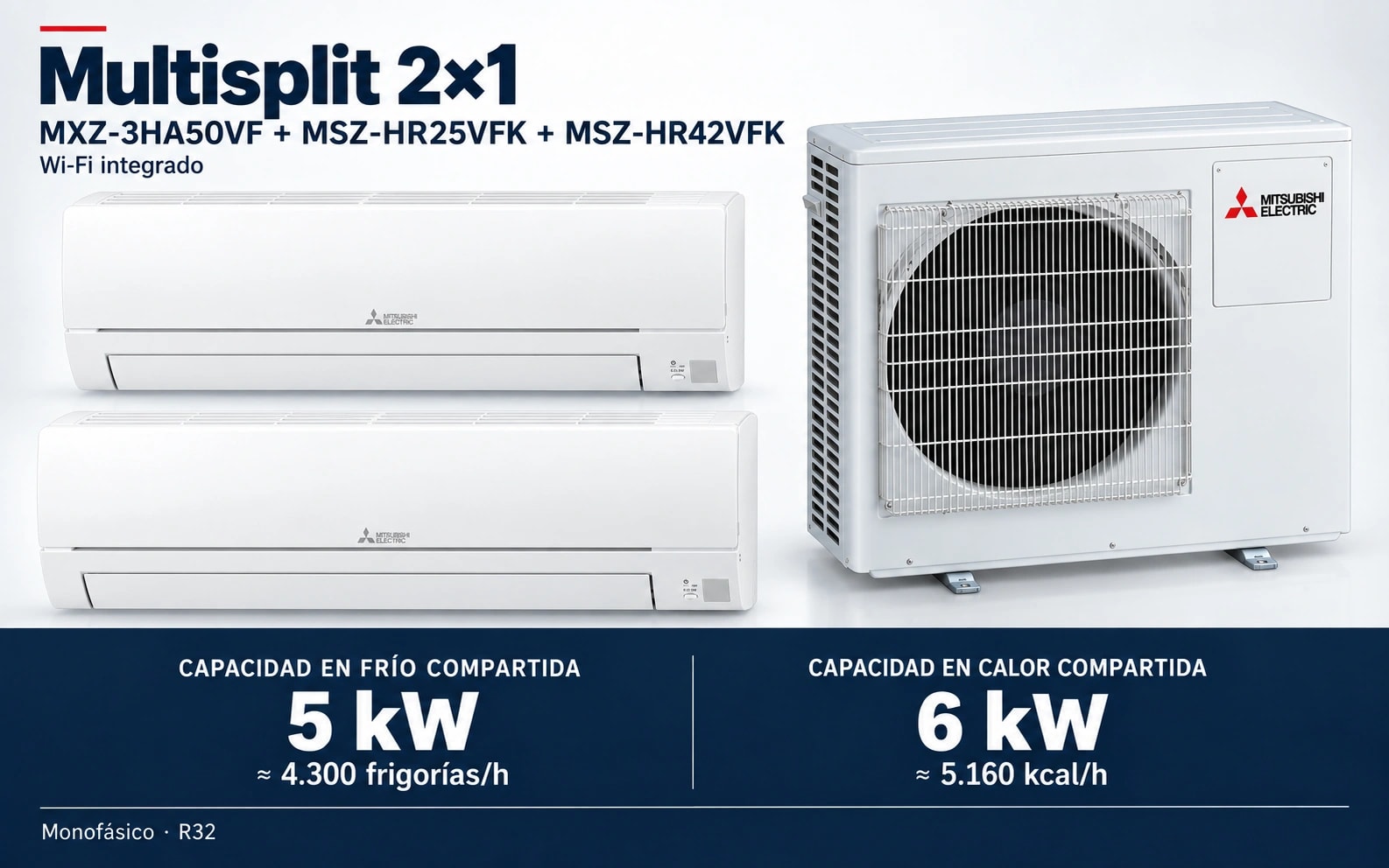 Representación ilustrativa Multisplit 2×1: MXZ-3HA50VF + MSZ-HR25VFK + MSZ-HR42VFK. Capacidad en frío compartida: 5 kW, aproximadamente 4300 frigorías por hora. Capacidad en calor: 6 kW. Render basado en fotografías de referencia; originales en la galería, no a escala.