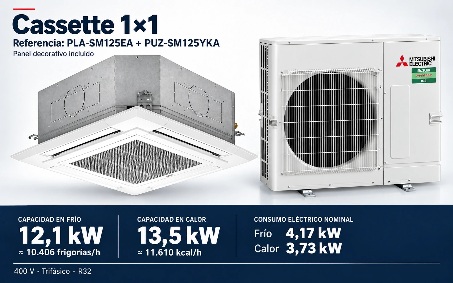 Representación ilustrativa Cassette 1×1: PLA-SM125EA + PUZ-SM125YKA. Capacidad en frío: 12.1 kW, aproximadamente 10406 frigorías por hora. Capacidad en calor: 13.5 kW. Consumo eléctrico nominal: 4.17 kW en frío y 3.73 kW en calor. Panel decorativo incluido. Render basado en fotografías de referencia; originales en la galería, no a escala.