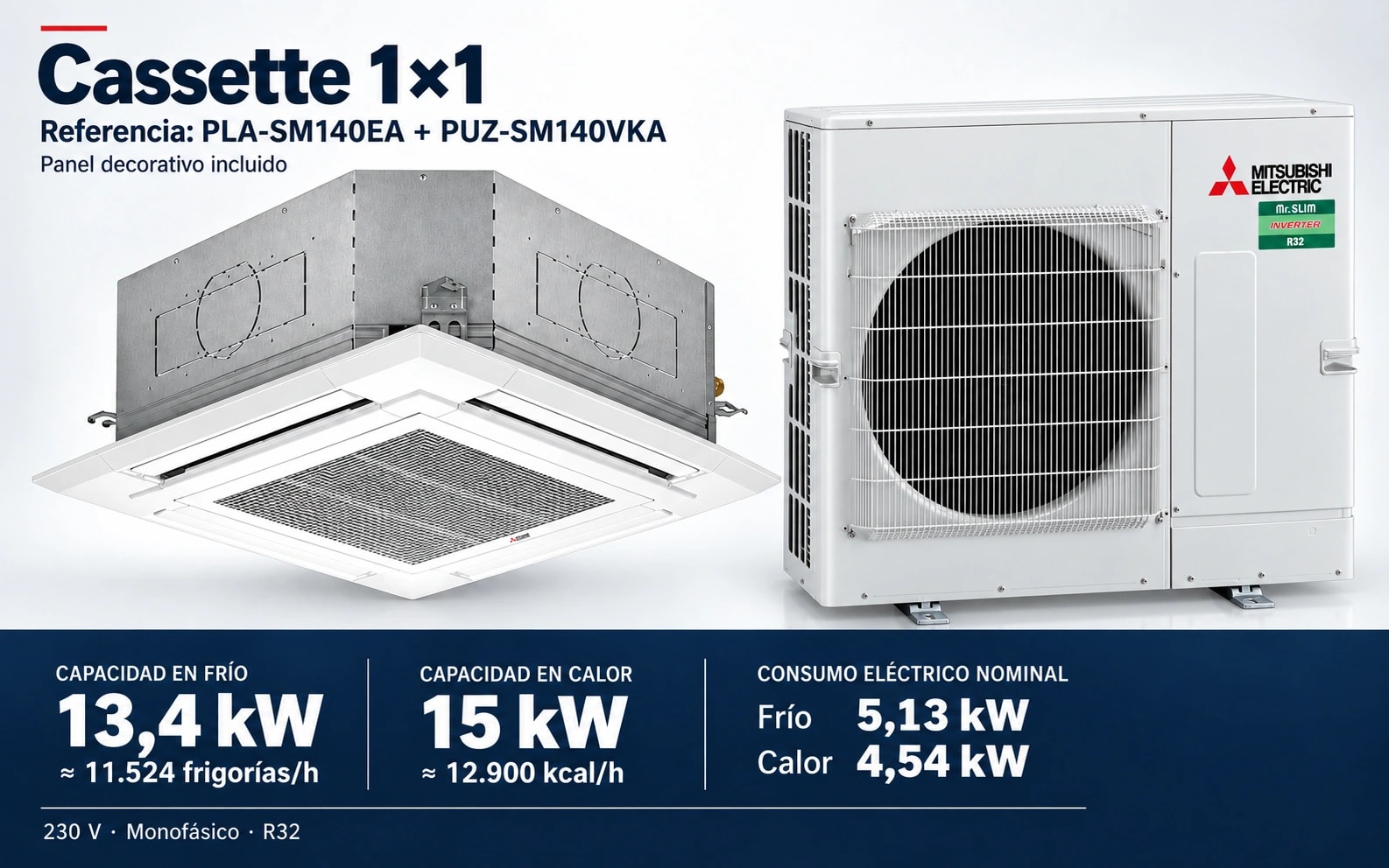 Representación ilustrativa Cassette 1×1: PLA-SM140EA + PUZ-SM140VKA. Capacidad en frío: 13.4 kW, aproximadamente 11524 frigorías por hora. Capacidad en calor: 15 kW. Consumo eléctrico nominal: 5.13 kW en frío y 4.54 kW en calor. Panel decorativo incluido. Render basado en fotografías de referencia; originales en la galería, no a escala.