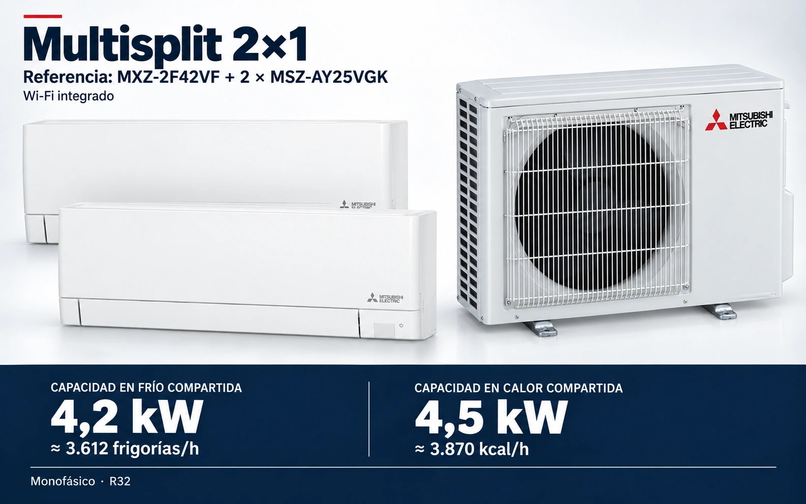 Representación ilustrativa Multisplit 2×1: MXZ-2F42VF + 2 × MSZ-AY25VGK. Capacidad en frío compartida: 4.2 kW, aproximadamente 3612 frigorías por hora. Capacidad en calor: 4.5 kW. Render basado en fotografías de referencia; originales en la galería, no a escala.