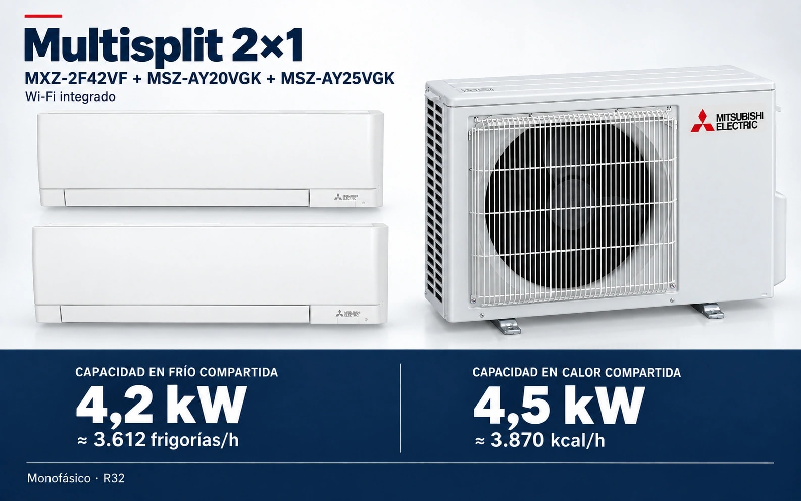 Representación ilustrativa Multisplit 2×1: MXZ-2F42VF + MSZ-AY20VGK + MSZ-AY25VGK. Capacidad en frío compartida: 4.2 kW, aproximadamente 3612 frigorías por hora. Capacidad en calor: 4.5 kW. Render basado en fotografías de referencia; originales en la galería, no a escala.