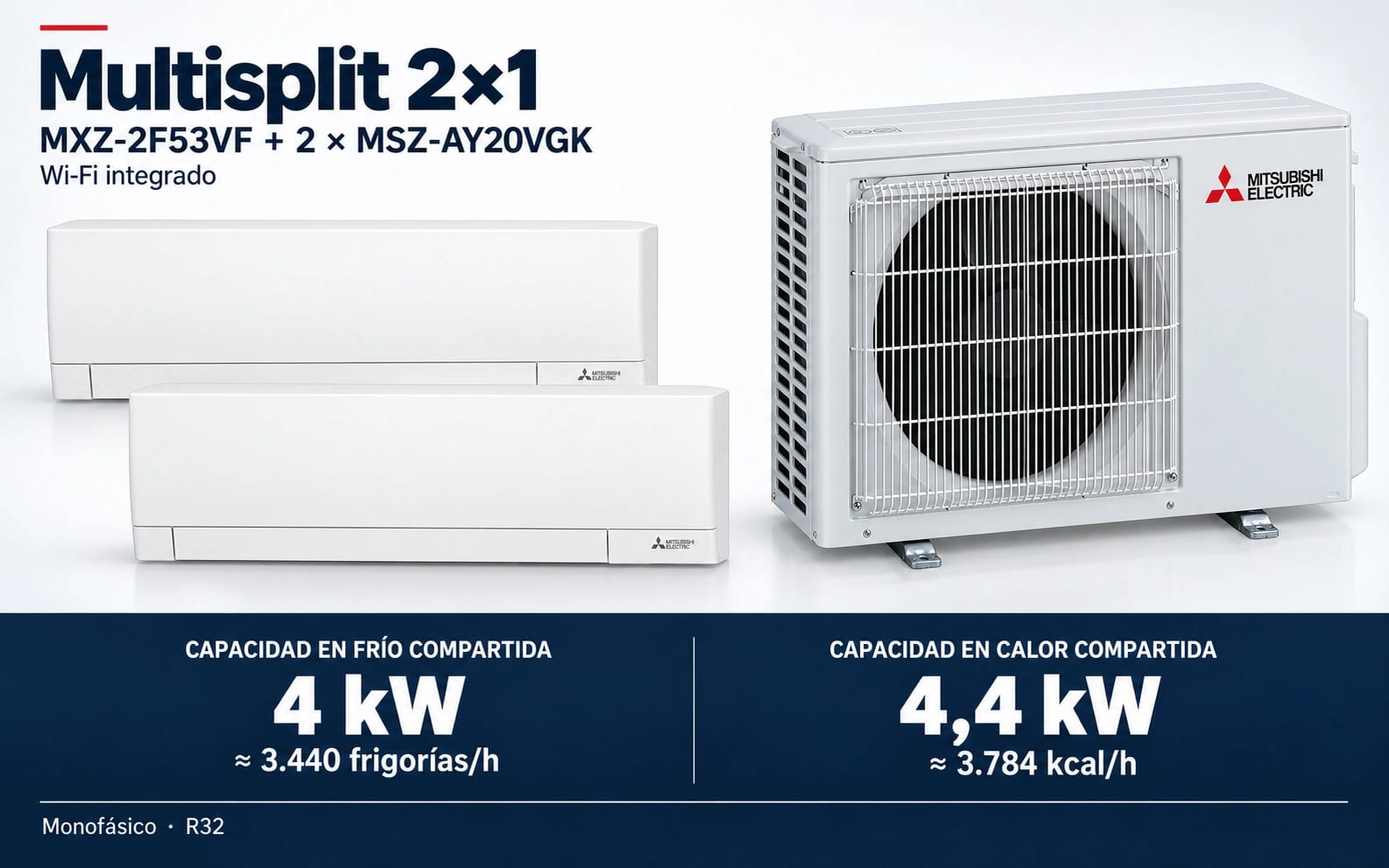 Representación ilustrativa Multisplit 2×1: MXZ-2F53VF + 2 × MSZ-AY20VGK. Capacidad en frío compartida: 4 kW, aproximadamente 3440 frigorías por hora. Capacidad en calor: 4.4 kW. Render basado en fotografías de referencia; originales en la galería, no a escala.