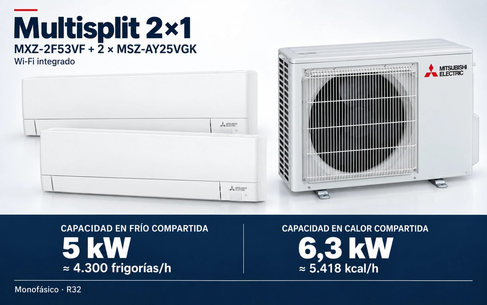Representación ilustrativa Multisplit 2×1: MXZ-2F53VF + 2 × MSZ-AY25VGK. Capacidad en frío compartida: 5 kW, aproximadamente 4300 frigorías por hora. Capacidad en calor: 6.3 kW. Render basado en fotografías de referencia; originales en la galería, no a escala.