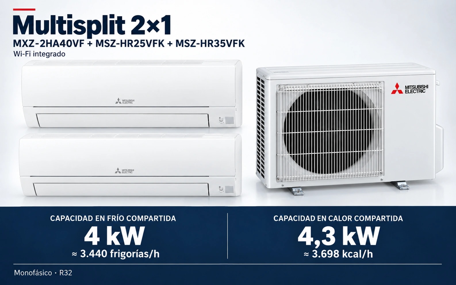 Representación ilustrativa Multisplit 2×1: MXZ-2HA40VF + MSZ-HR25VFK + MSZ-HR35VFK. Capacidad en frío compartida: 4 kW, aproximadamente 3440 frigorías por hora. Capacidad en calor: 4.3 kW. Render basado en fotografías de referencia; originales en la galería, no a escala.
