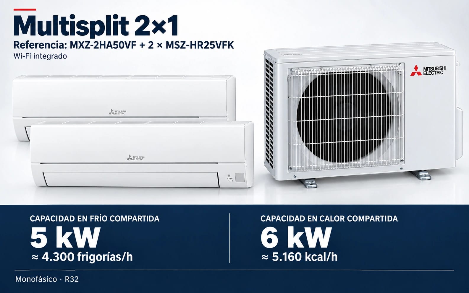 Representación ilustrativa Multisplit 2×1: MXZ-2HA50VF + 2 × MSZ-HR25VFK. Capacidad en frío compartida: 5 kW, aproximadamente 4300 frigorías por hora. Capacidad en calor: 6 kW. Render basado en fotografías de referencia; originales en la galería, no a escala.