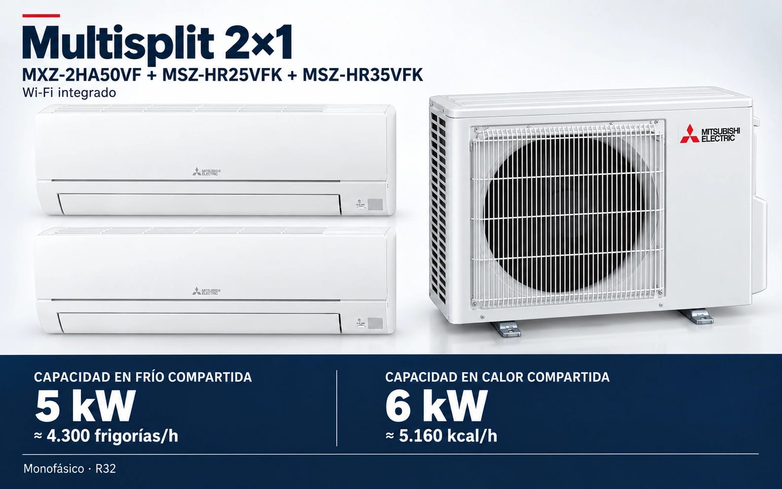 Representación ilustrativa Multisplit 2×1: MXZ-2HA50VF + MSZ-HR25VFK + MSZ-HR35VFK. Capacidad en frío compartida: 5 kW, aproximadamente 4300 frigorías por hora. Capacidad en calor: 6 kW. Render basado en fotografías de referencia; originales en la galería, no a escala.