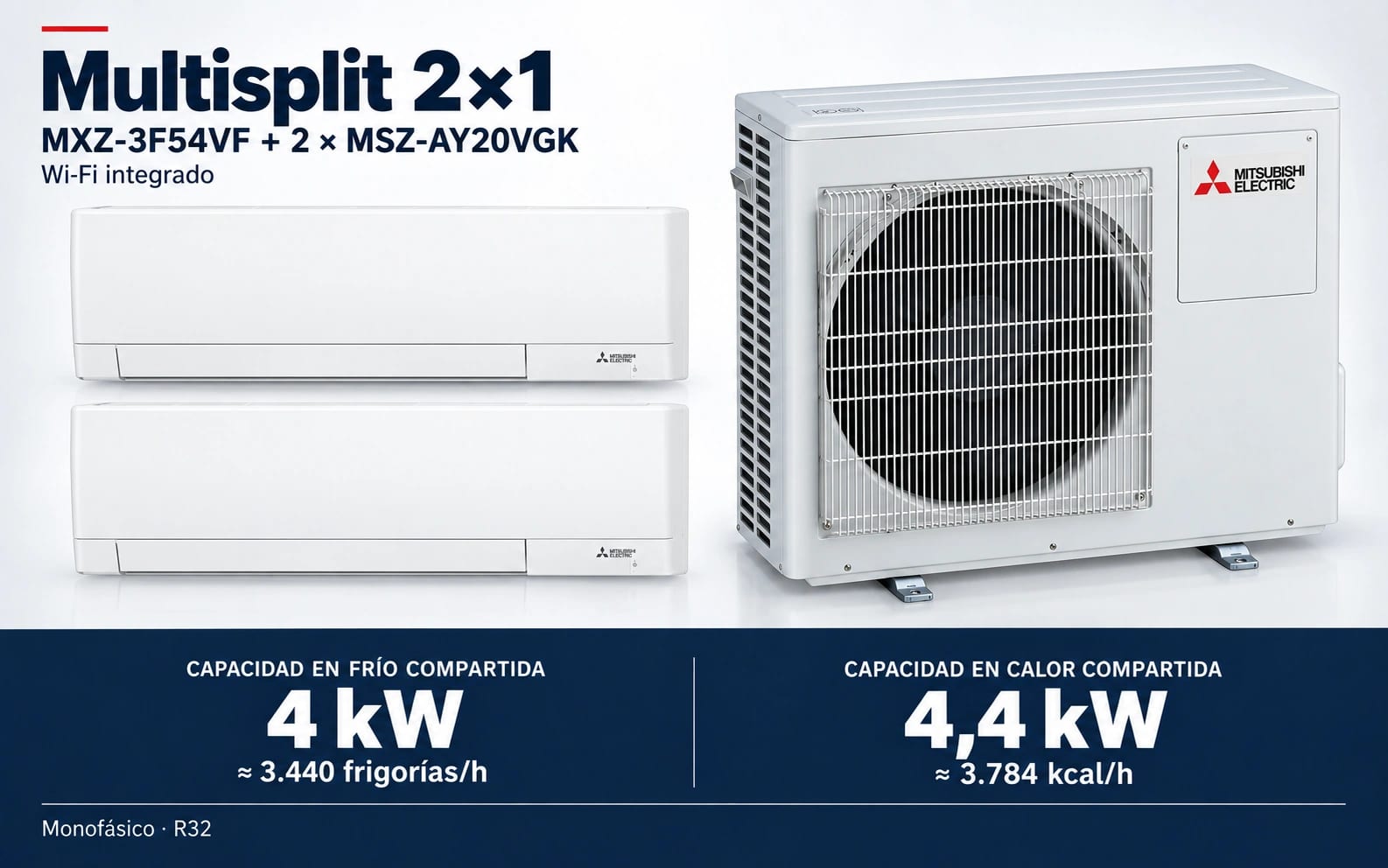 Representación ilustrativa Multisplit 2×1: MXZ-3F54VF + 2 × MSZ-AY20VGK. Capacidad en frío compartida: 4 kW, aproximadamente 3440 frigorías por hora. Capacidad en calor: 4.4 kW. Render basado en fotografías de referencia; originales en la galería, no a escala.