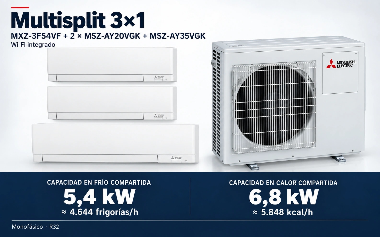 Representación ilustrativa Multisplit 3×1: MXZ-3F54VF + 2 × MSZ-AY20VGK + MSZ-AY35VGK. Capacidad en frío compartida: 5.4 kW, aproximadamente 4644 frigorías por hora. Capacidad en calor: 6.8 kW. Render basado en fotografías de referencia; originales en la galería, no a escala.