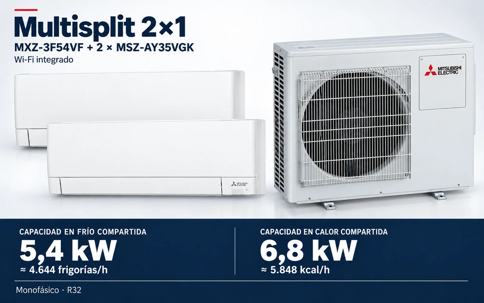 Representación ilustrativa Multisplit 2×1: MXZ-3F54VF + 2 × MSZ-AY35VGK. Capacidad en frío compartida: 5.4 kW, aproximadamente 4644 frigorías por hora. Capacidad en calor: 6.8 kW. Render basado en fotografías de referencia; originales en la galería, no a escala.