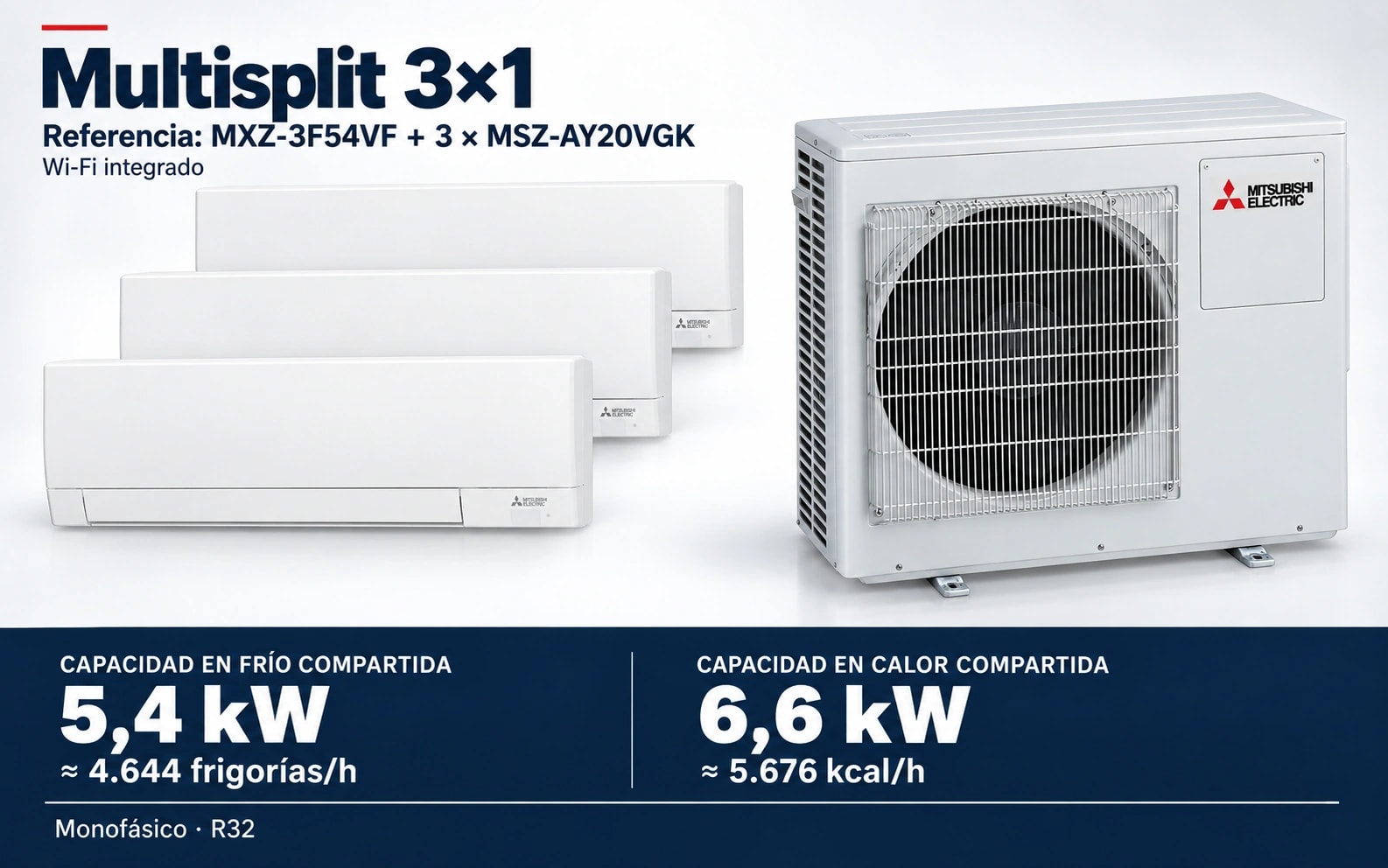 Representación ilustrativa Multisplit 3×1: MXZ-3F54VF + 3 × MSZ-AY20VGK. Capacidad en frío compartida: 5.4 kW, aproximadamente 4644 frigorías por hora. Capacidad en calor: 6.6 kW. Render basado en fotografías de referencia; originales en la galería, no a escala.