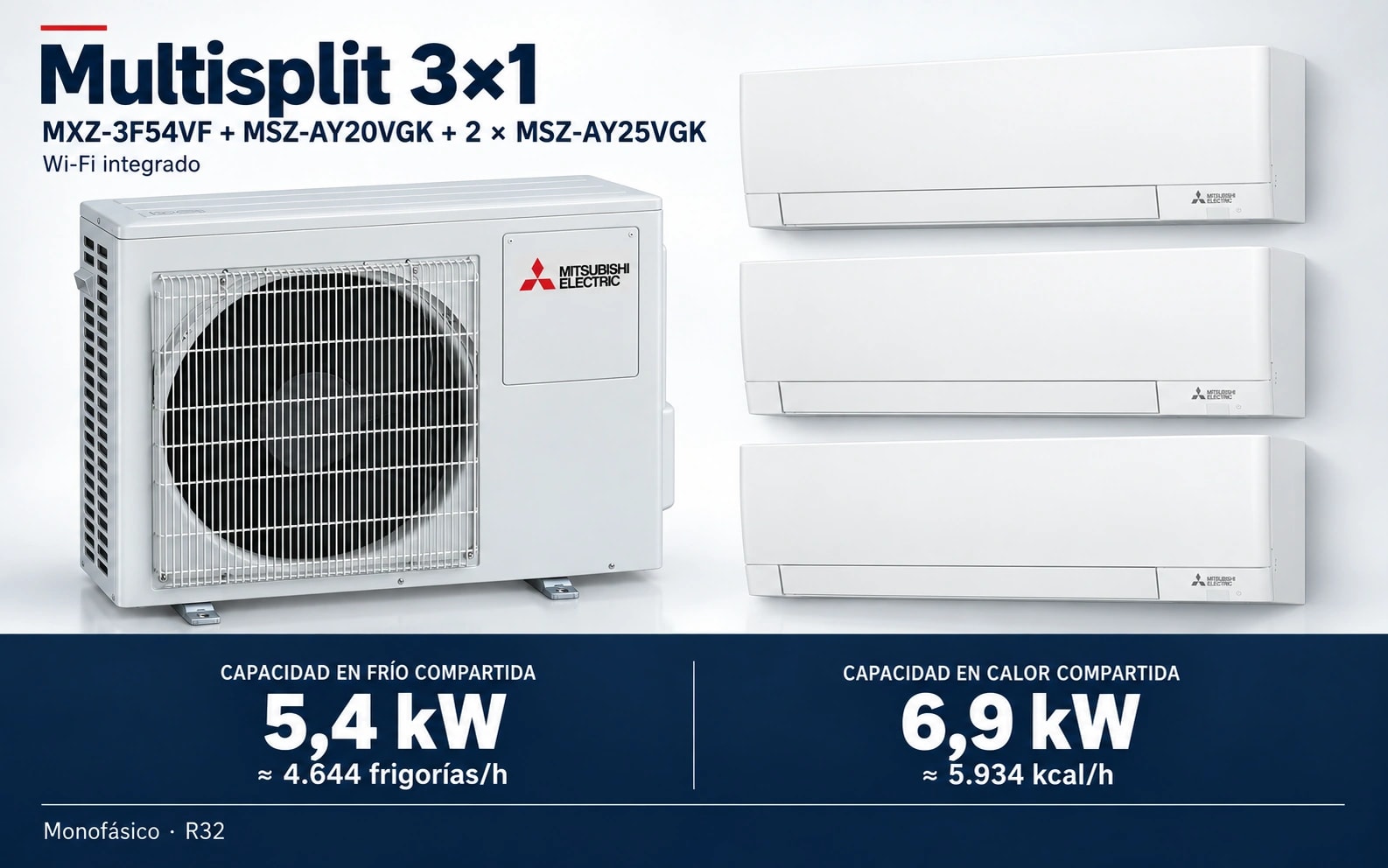 Representación ilustrativa Multisplit 3×1: MXZ-3F54VF + MSZ-AY20VGK + 2 × MSZ-AY25VGK. Capacidad en frío compartida: 5.4 kW, aproximadamente 4644 frigorías por hora. Capacidad en calor: 6.9 kW. Render basado en fotografías de referencia; originales en la galería, no a escala.