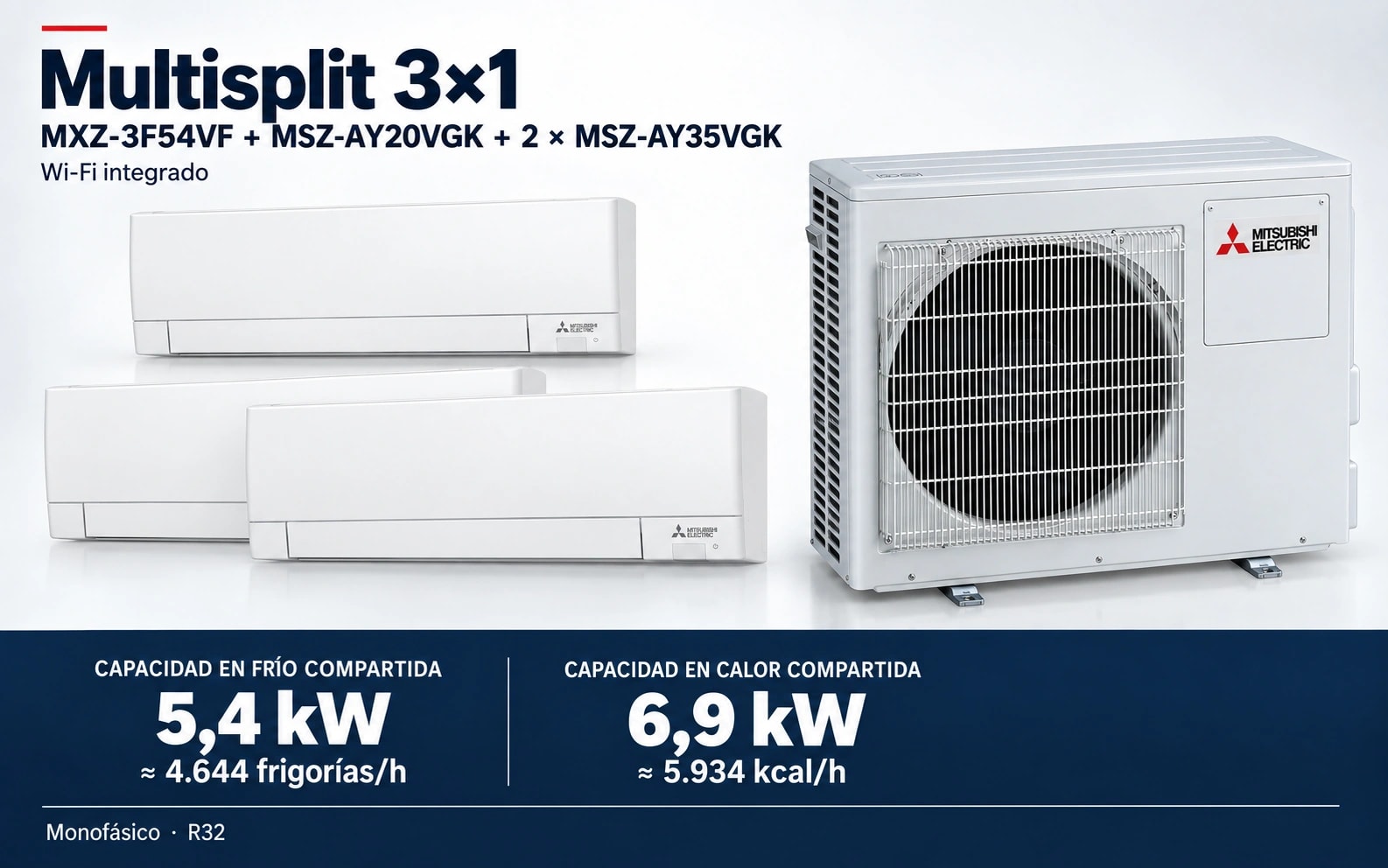 Representación ilustrativa Multisplit 3×1: MXZ-3F54VF + MSZ-AY20VGK + 2 × MSZ-AY35VGK. Capacidad en frío compartida: 5.4 kW, aproximadamente 4644 frigorías por hora. Capacidad en calor: 6.9 kW. Render basado en fotografías de referencia; originales en la galería, no a escala.