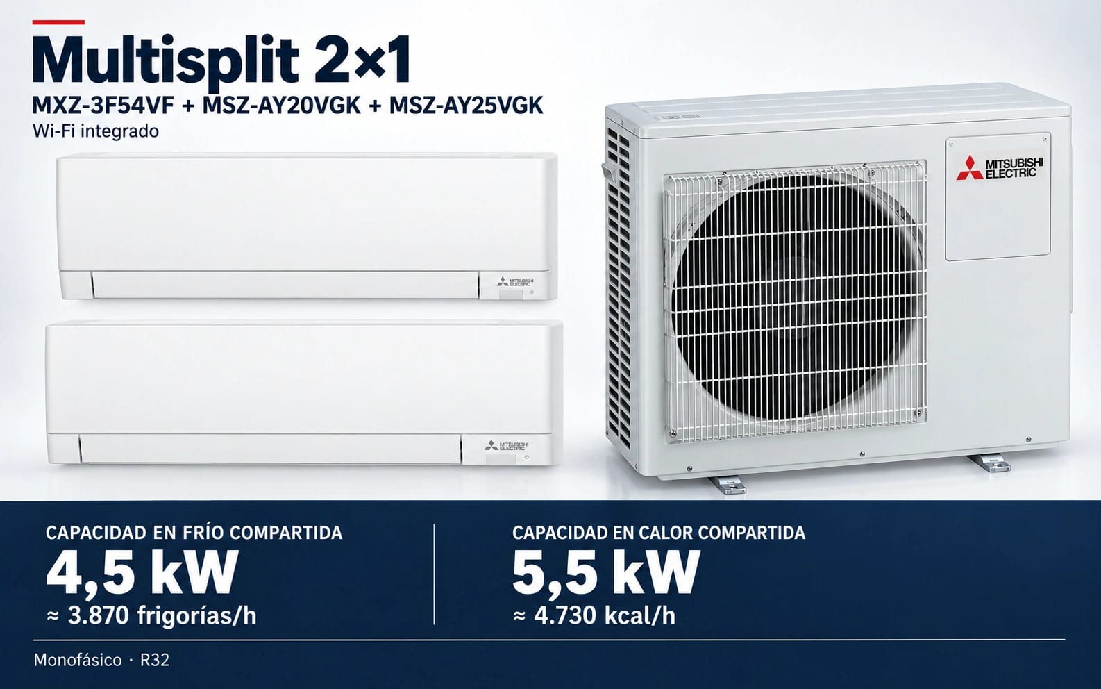 Representación ilustrativa Multisplit 2×1: MXZ-3F54VF + MSZ-AY20VGK + MSZ-AY25VGK. Capacidad en frío compartida: 4.5 kW, aproximadamente 3870 frigorías por hora. Capacidad en calor: 5.5 kW. Render basado en fotografías de referencia; originales en la galería, no a escala.