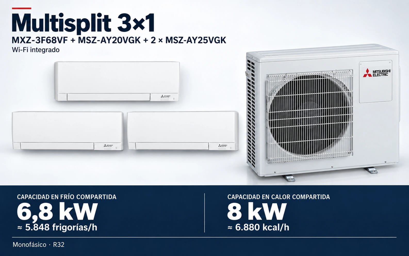 Representación ilustrativa Multisplit 3×1: MXZ-3F68VF + MSZ-AY20VGK + 2 × MSZ-AY25VGK. Capacidad en frío compartida: 6.8 kW, aproximadamente 5848 frigorías por hora. Capacidad en calor: 8 kW. Render basado en fotografías de referencia; originales en la galería, no a escala.
