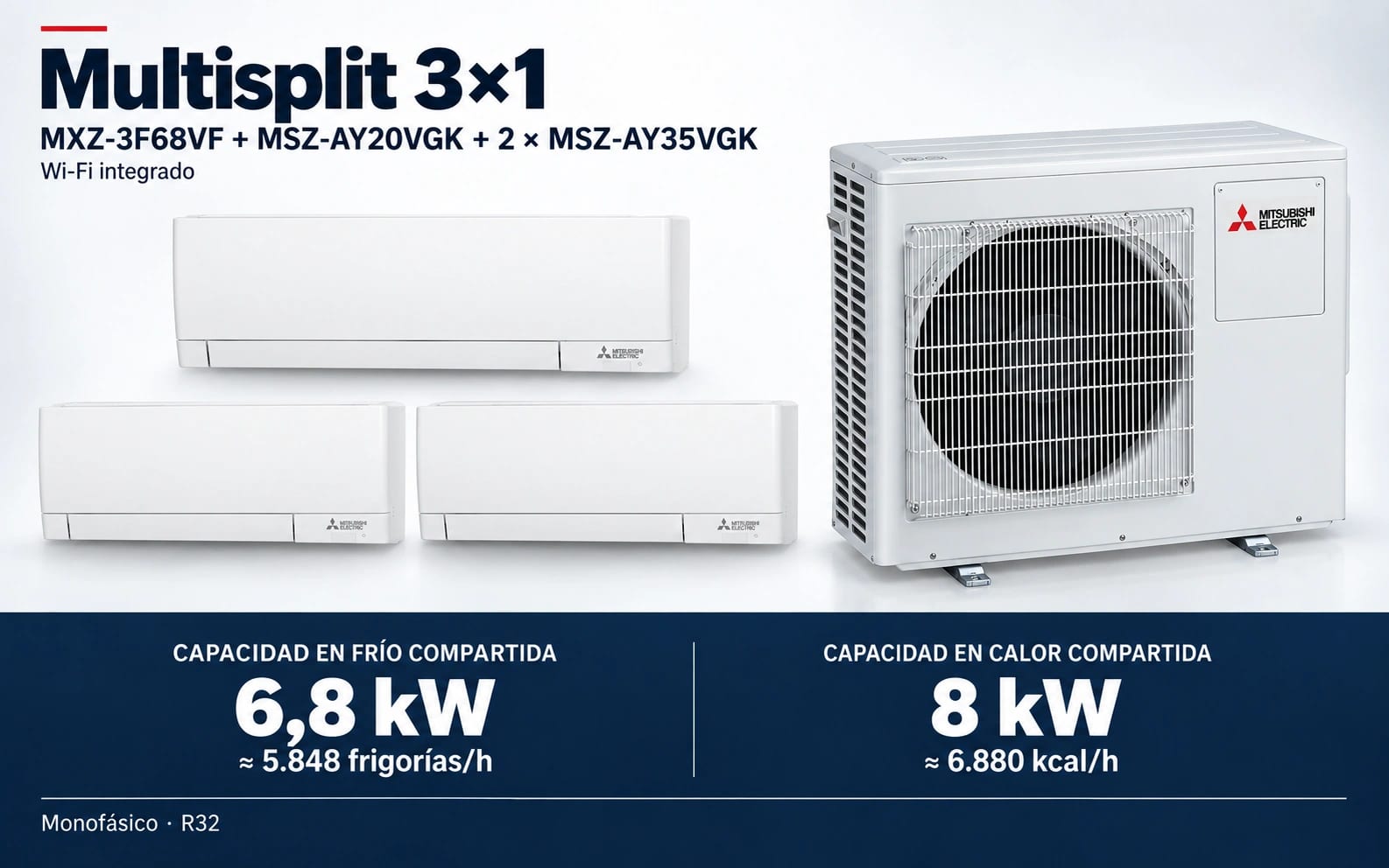 Representación ilustrativa Multisplit 3×1: MXZ-3F68VF + MSZ-AY20VGK + 2 × MSZ-AY35VGK. Capacidad en frío compartida: 6.8 kW, aproximadamente 5848 frigorías por hora. Capacidad en calor: 8 kW. Render basado en fotografías de referencia; originales en la galería, no a escala.